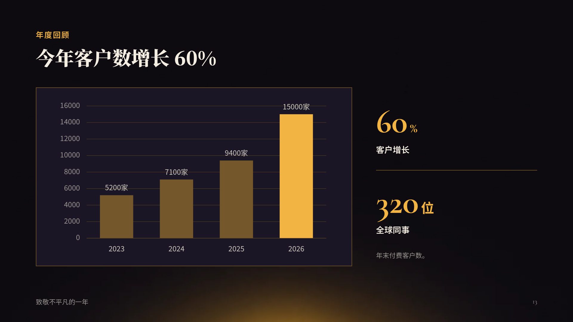 彩色花窗 第 16 页