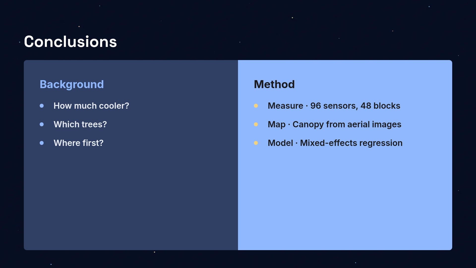 Star Chart slide 8