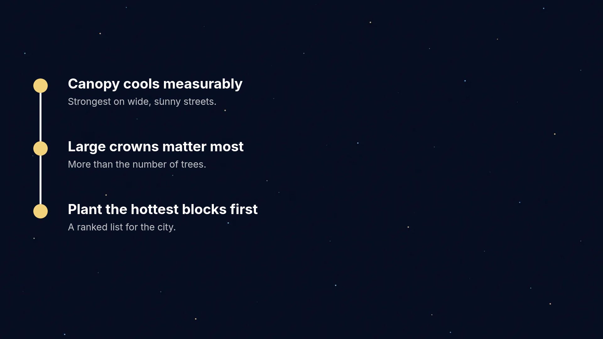 Star Chart slide 17