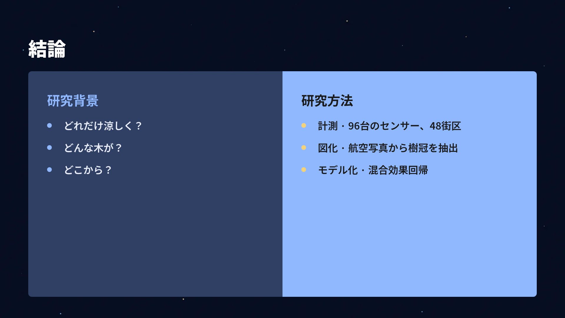 スターチャート スライド 8