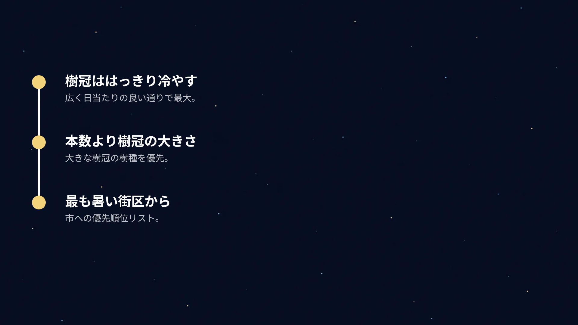 スターチャート スライド 17