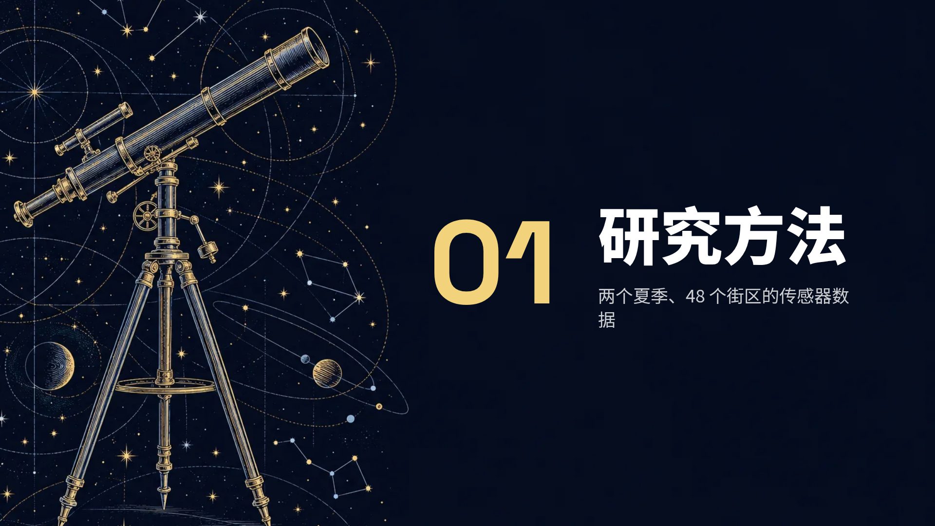 天文星图 第 4 页