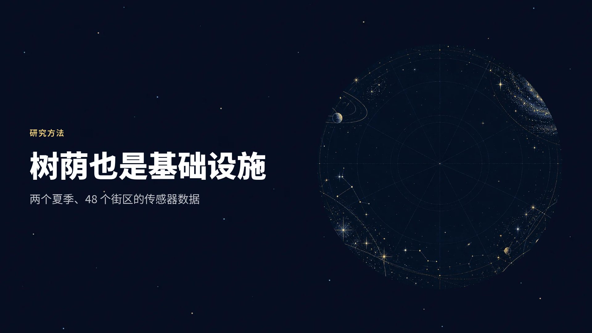 天文星图 第 7 页