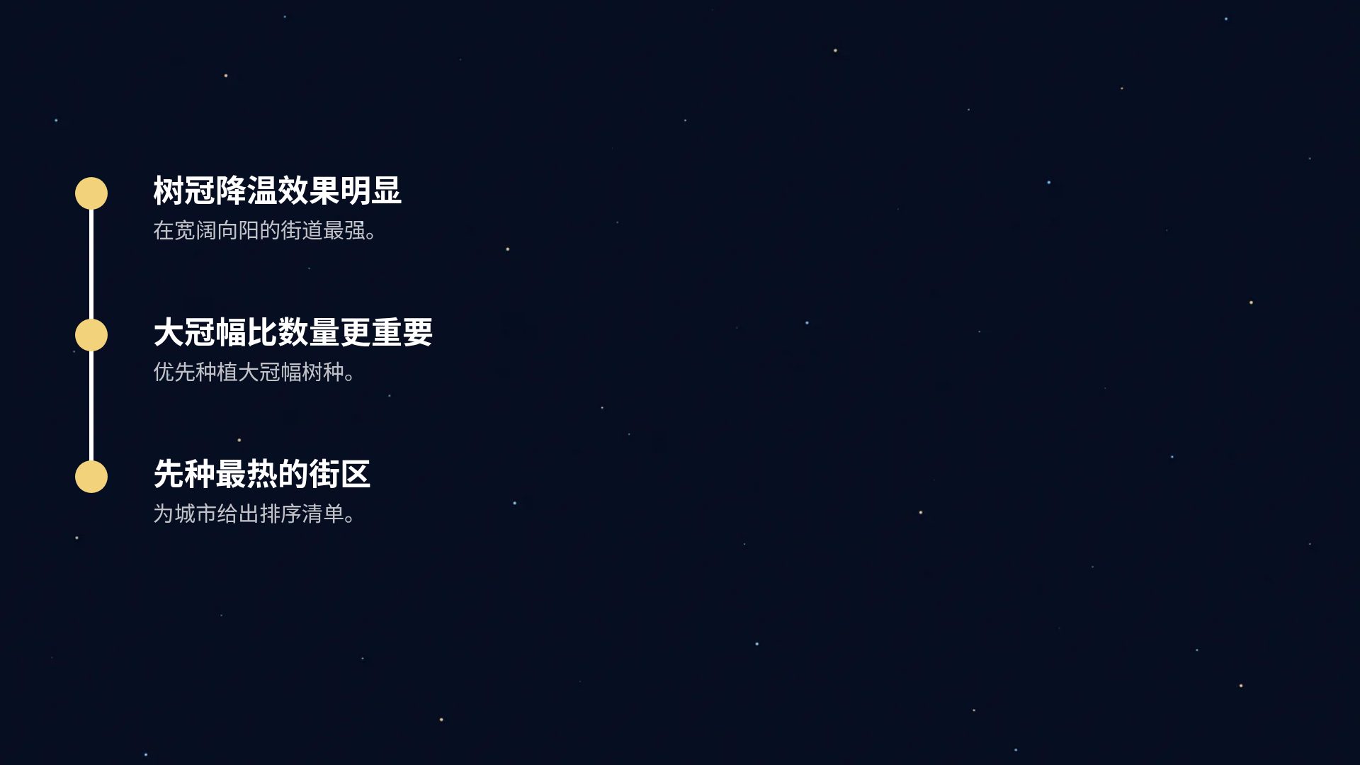 天文星图 第 17 页