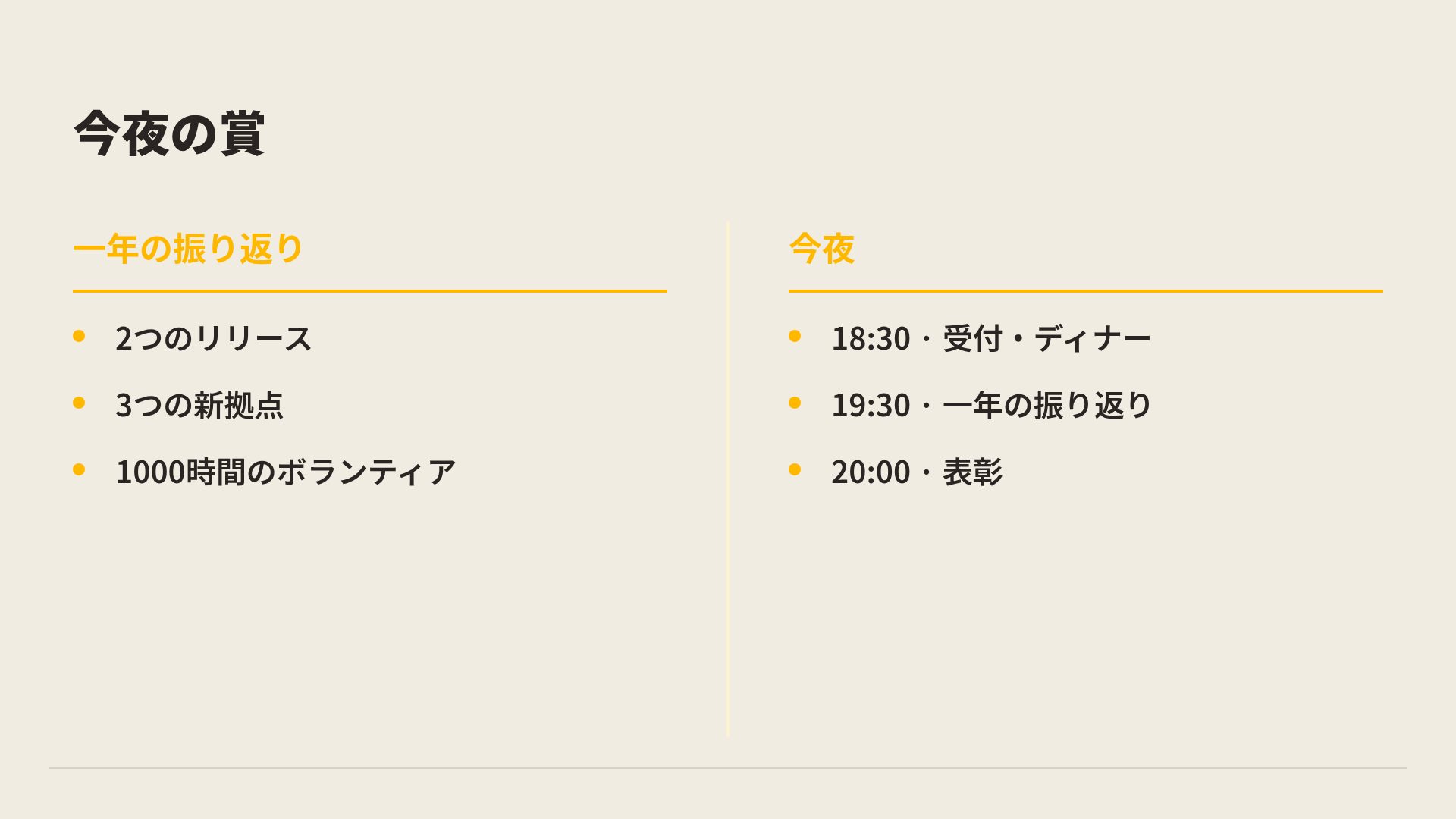 スターイエロー スライド 8