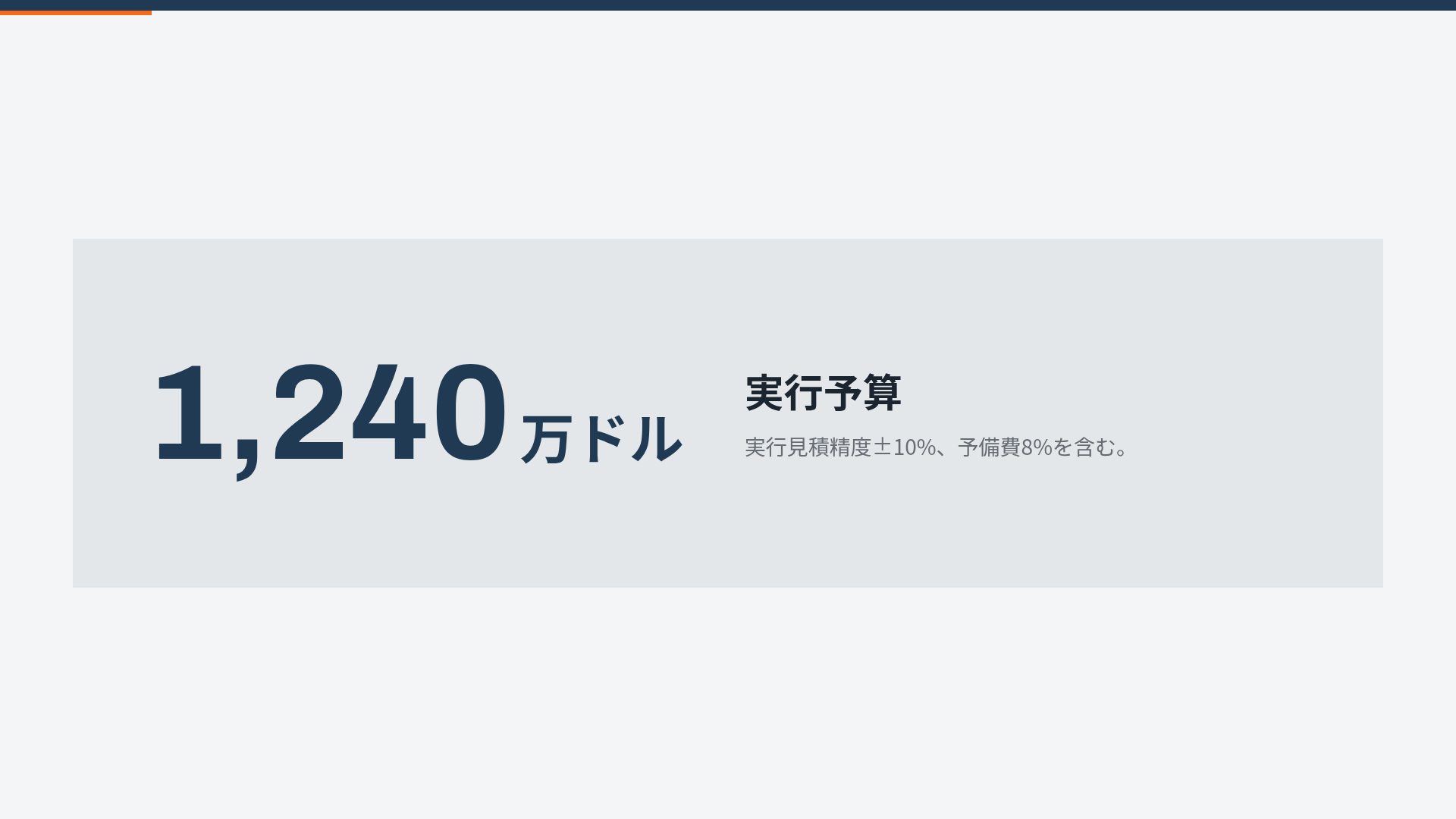 スチールオレンジ スライド 10