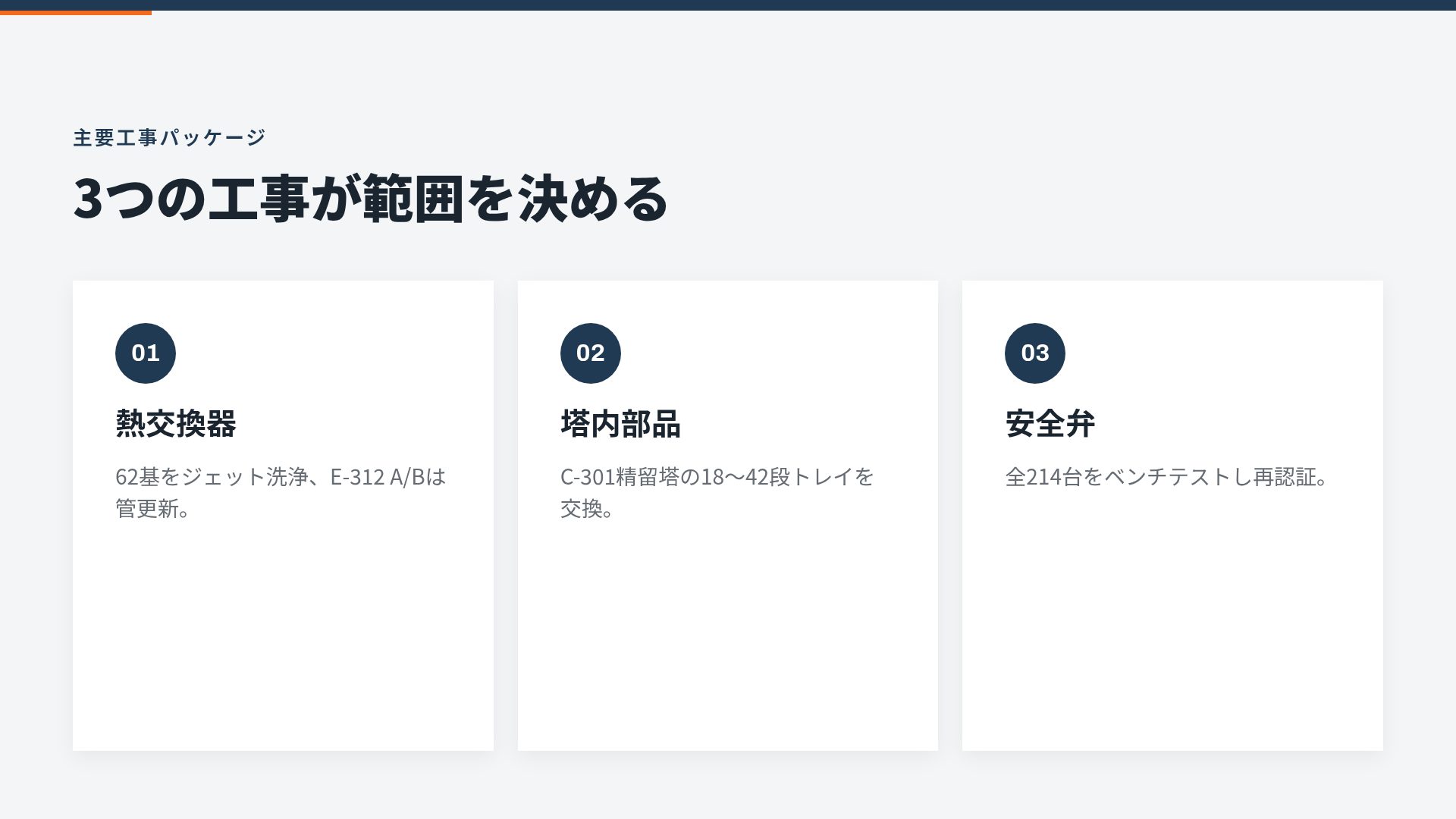 スチールオレンジ スライド 5