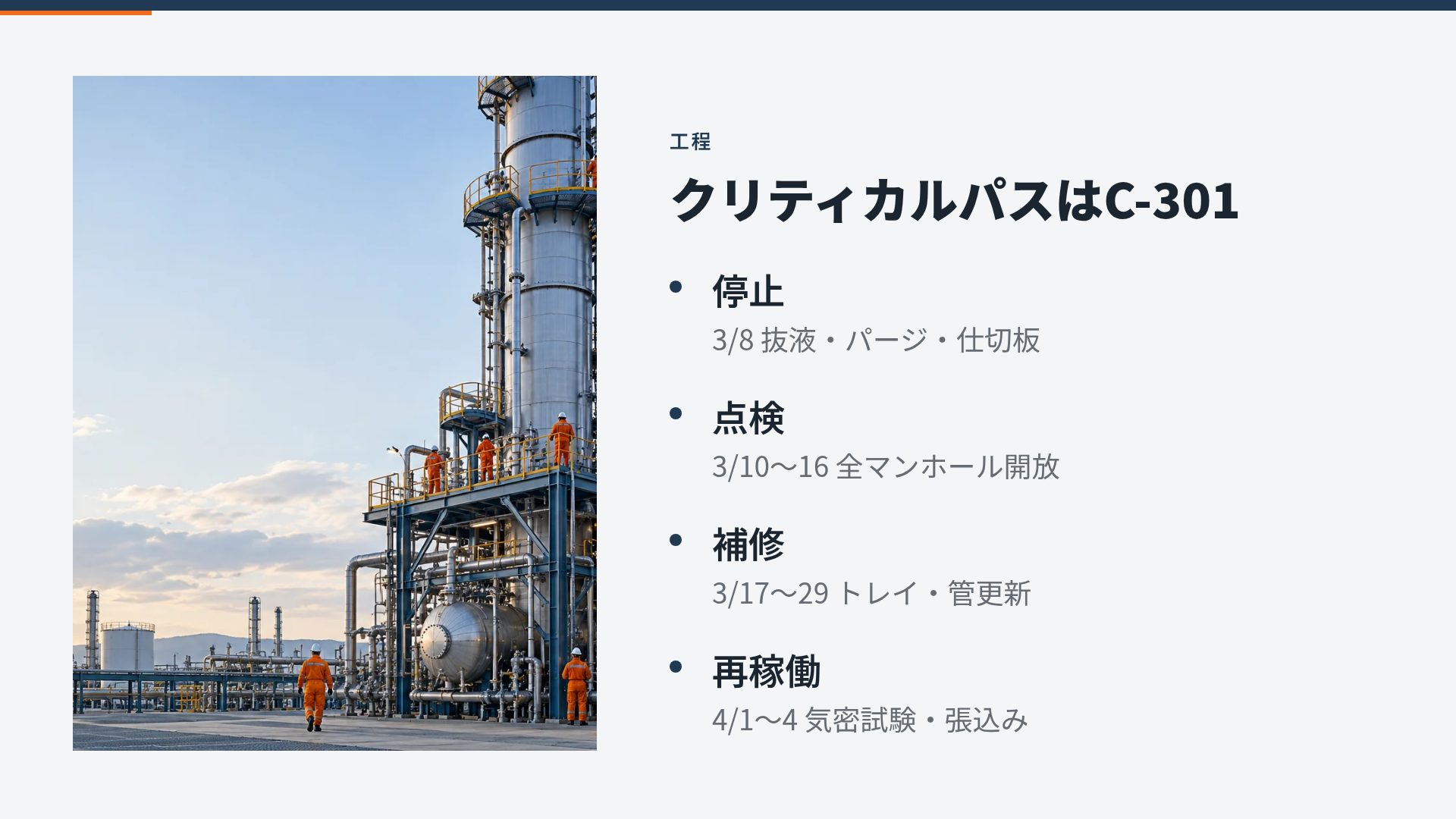 スチールオレンジ スライド 6