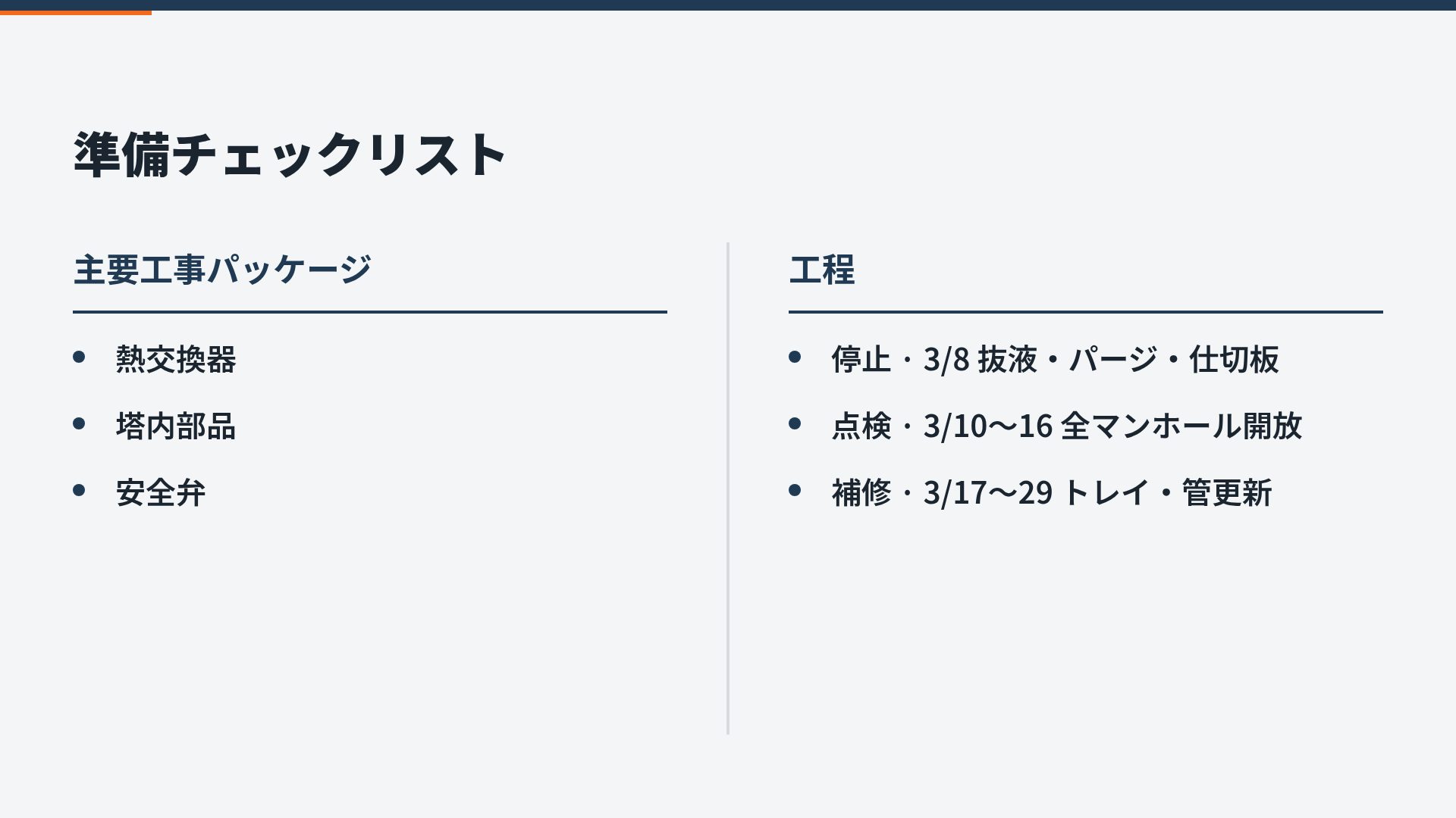スチールオレンジ スライド 8