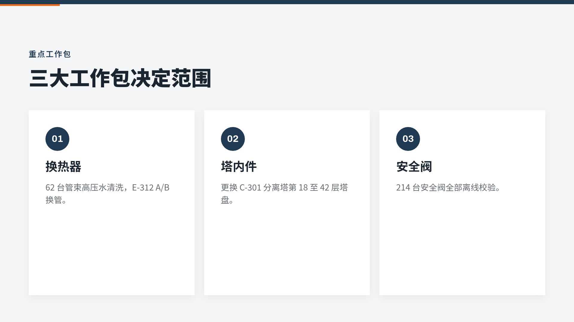 钢铁橙 第 5 页