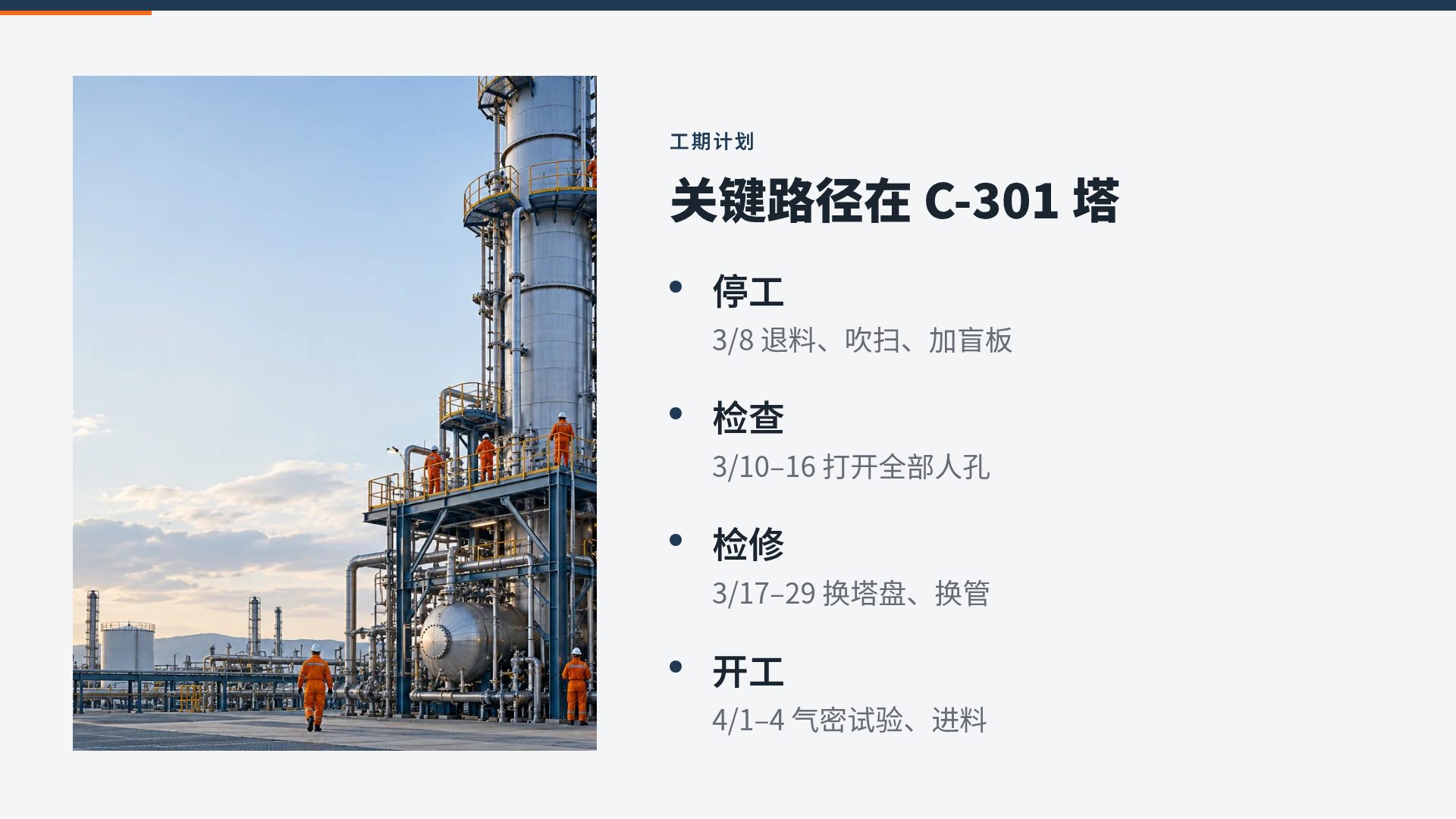 钢铁橙 第 6 页