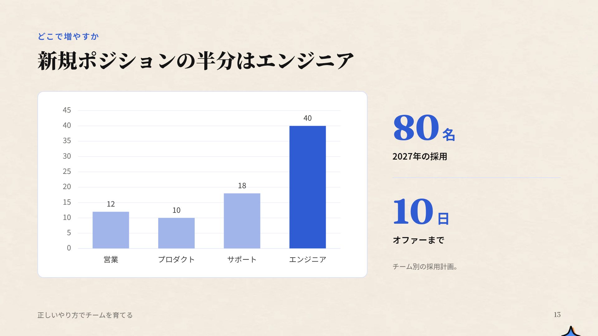 ステッカーパック スライド 16