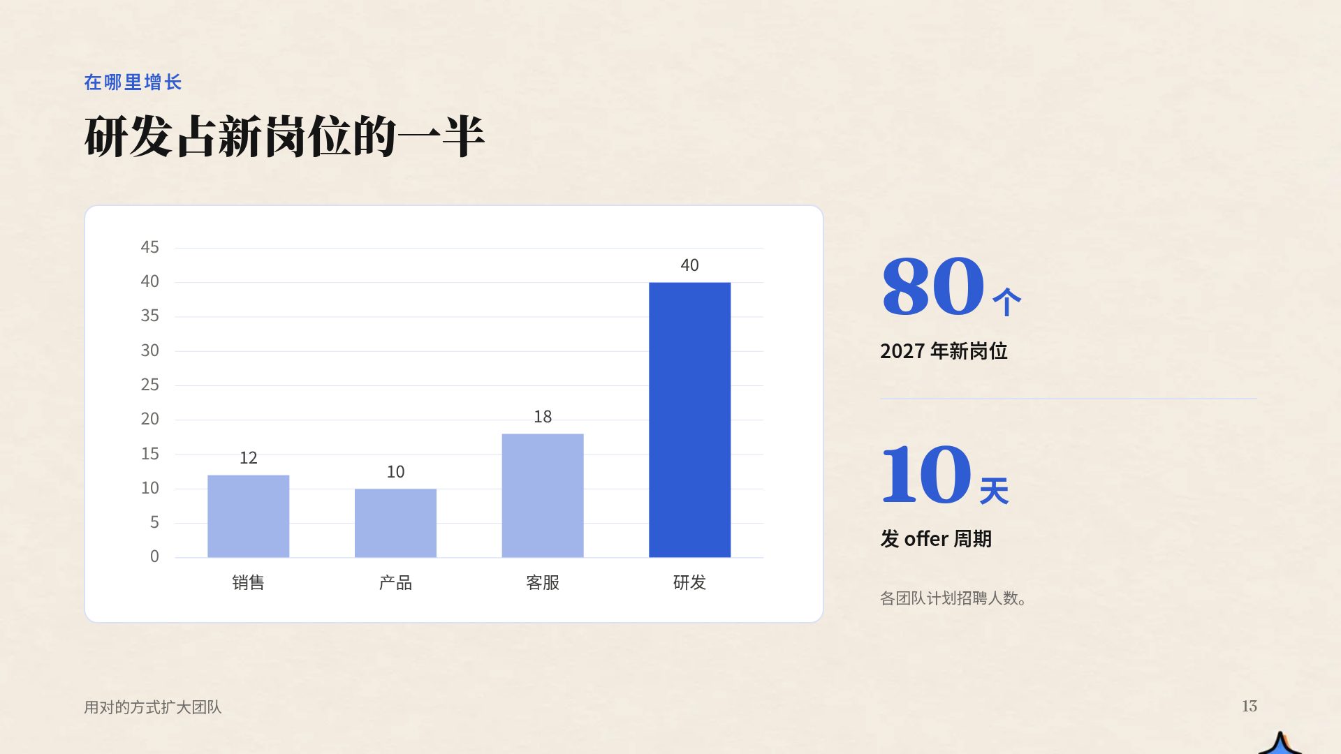 贴纸包 第 16 页