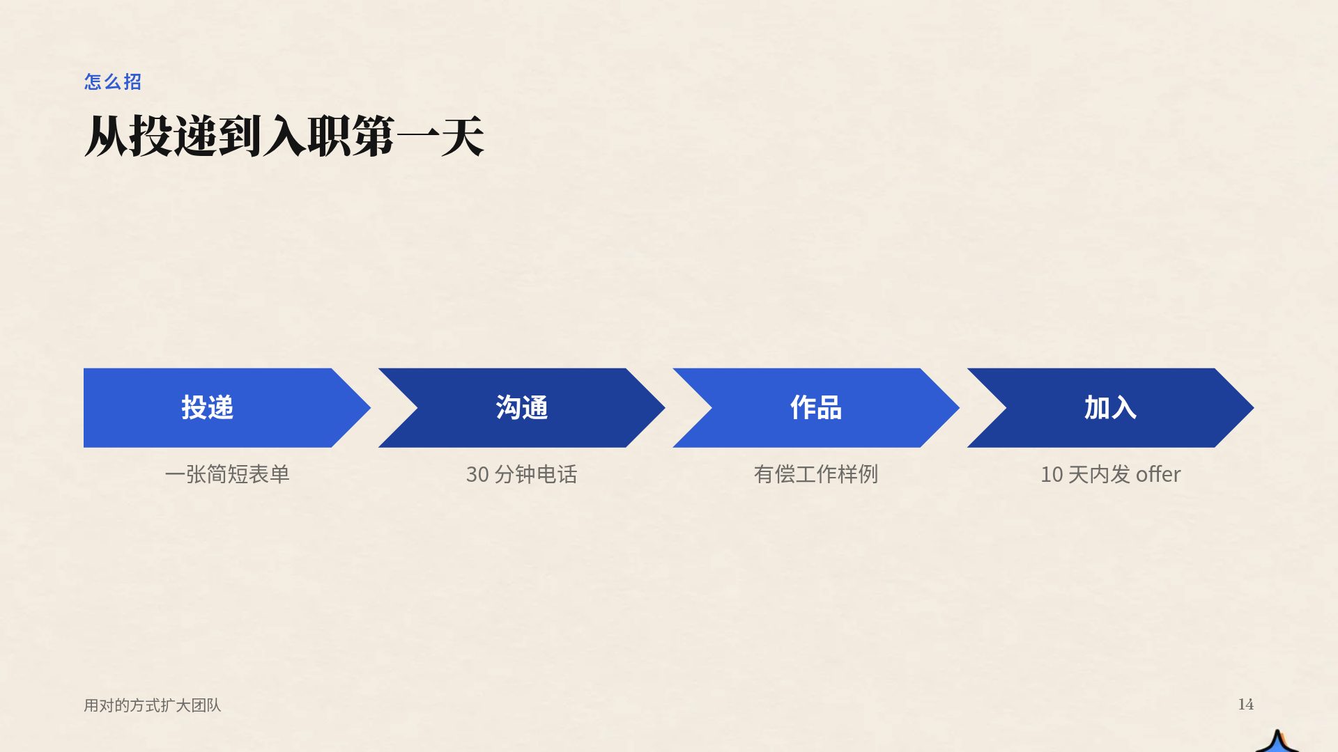 贴纸包 第 12 页