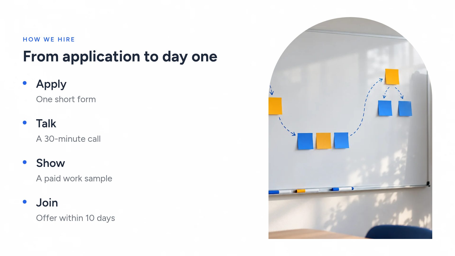 Sticky Wall slide 6