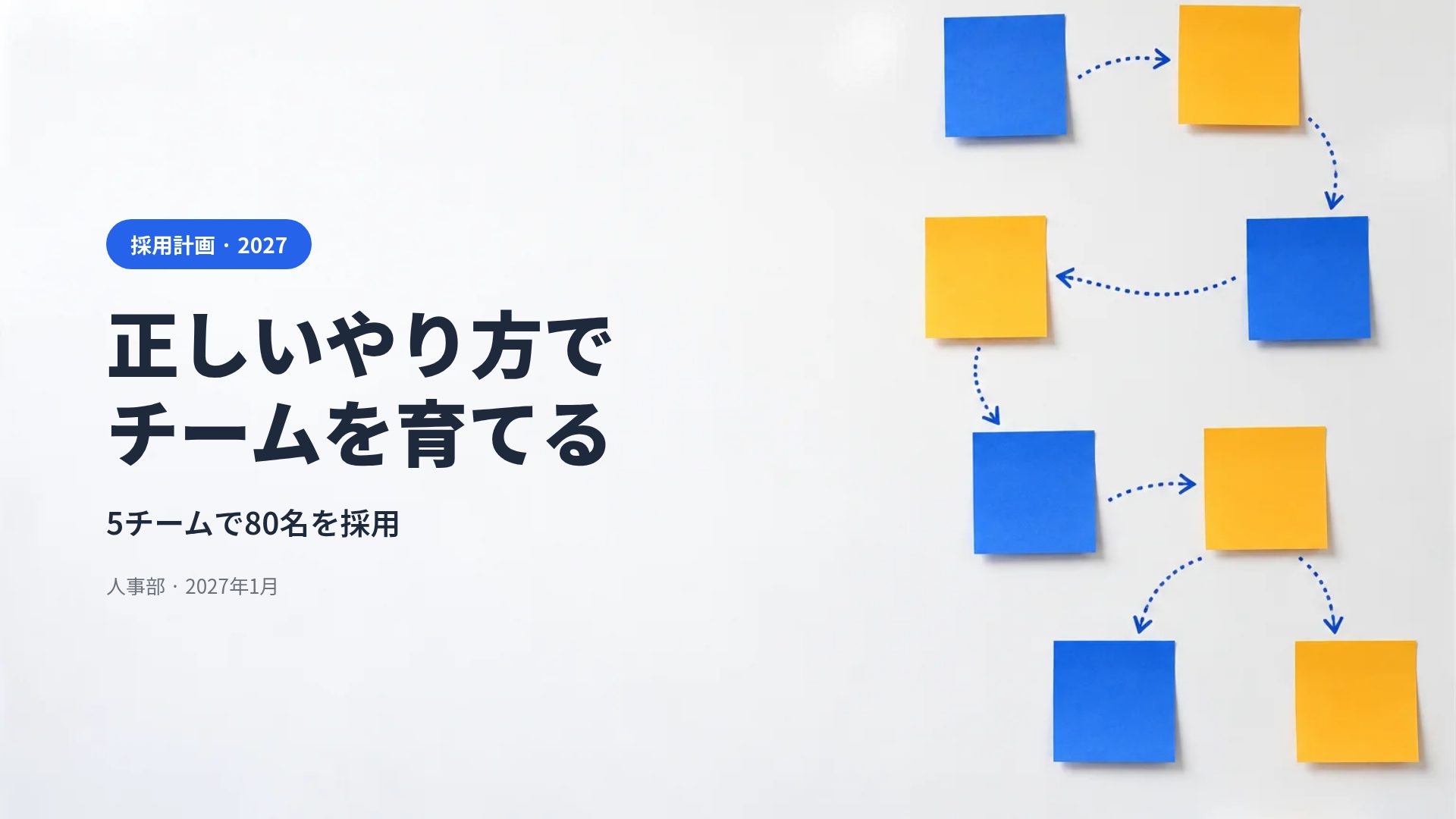 付箋ウォール