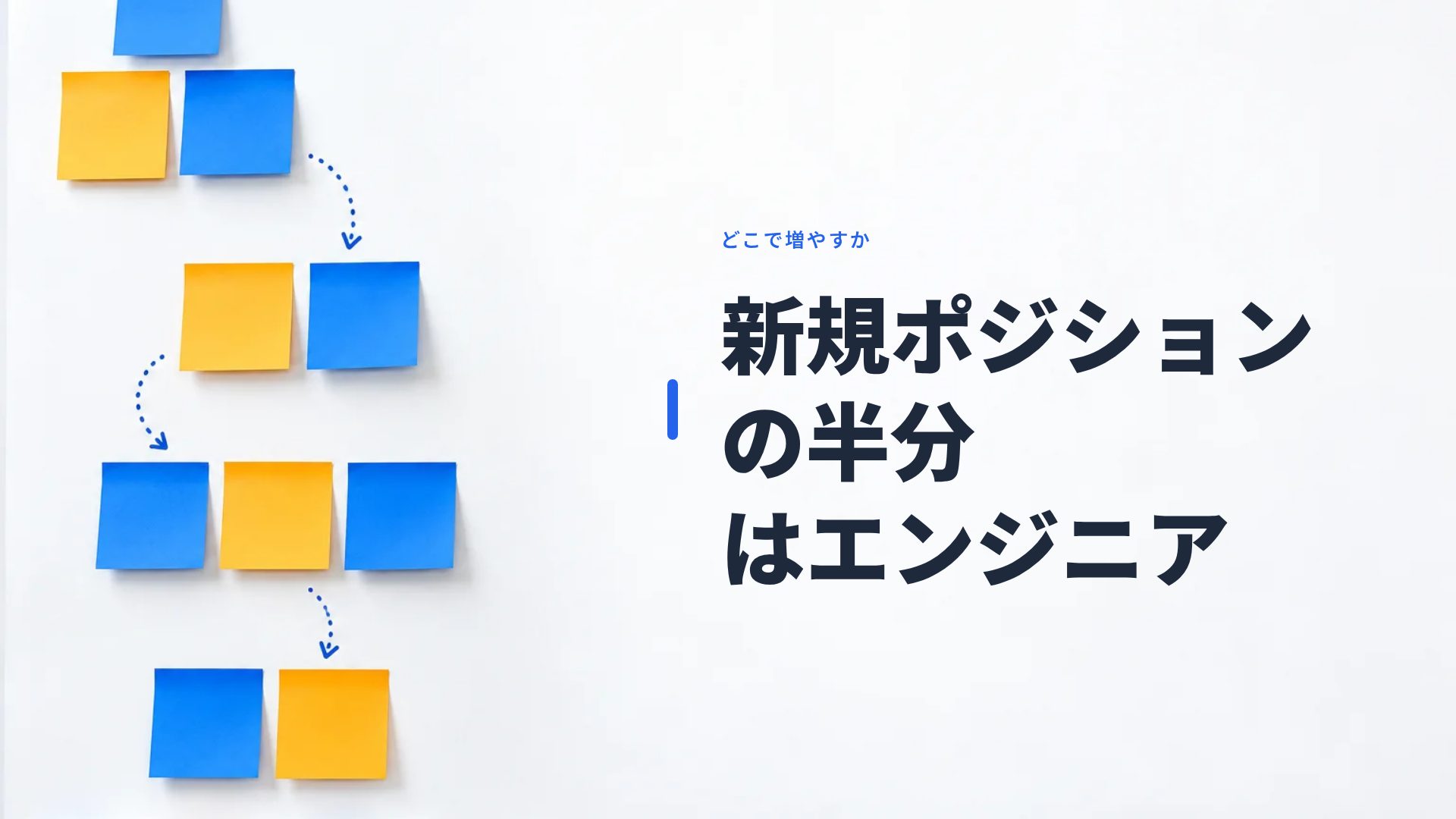 付箋ウォール スライド 9