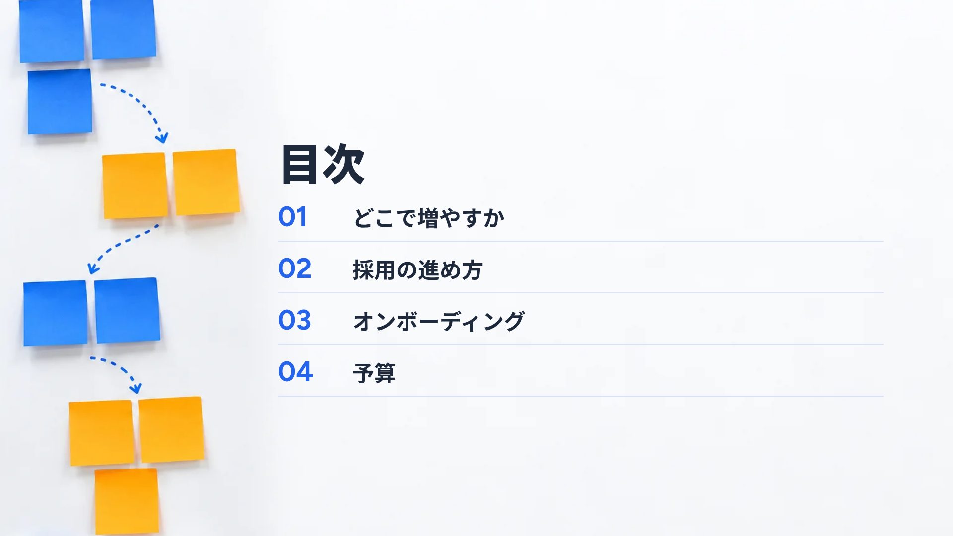 付箋ウォール スライド 3