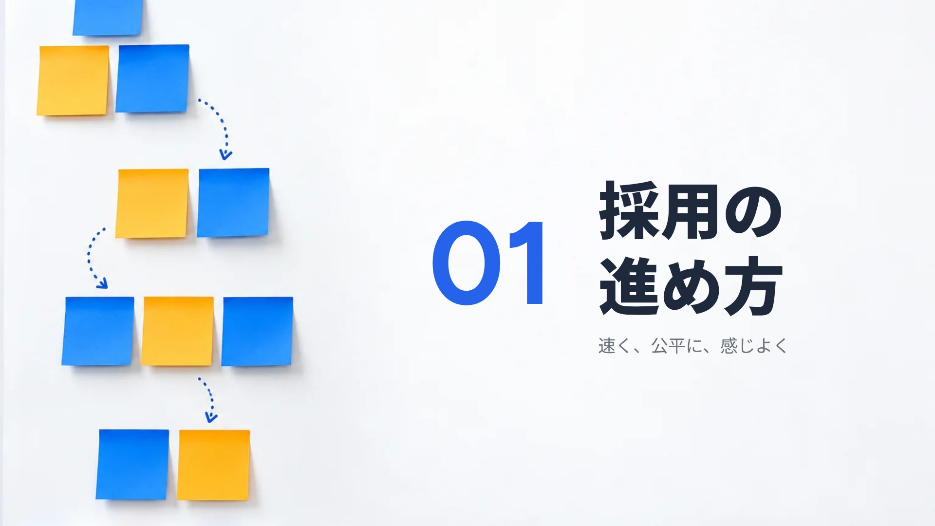 付箋ウォール スライド 4