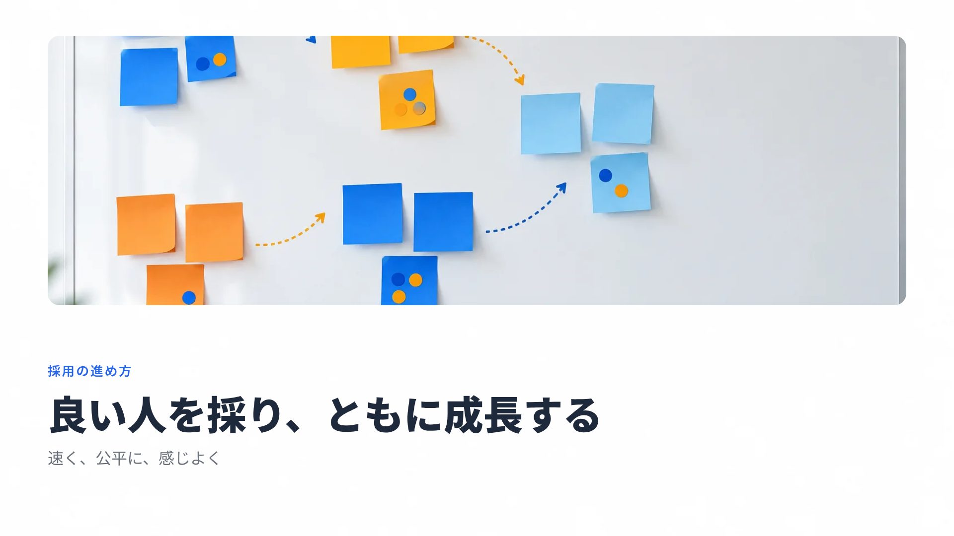 付箋ウォール スライド 7