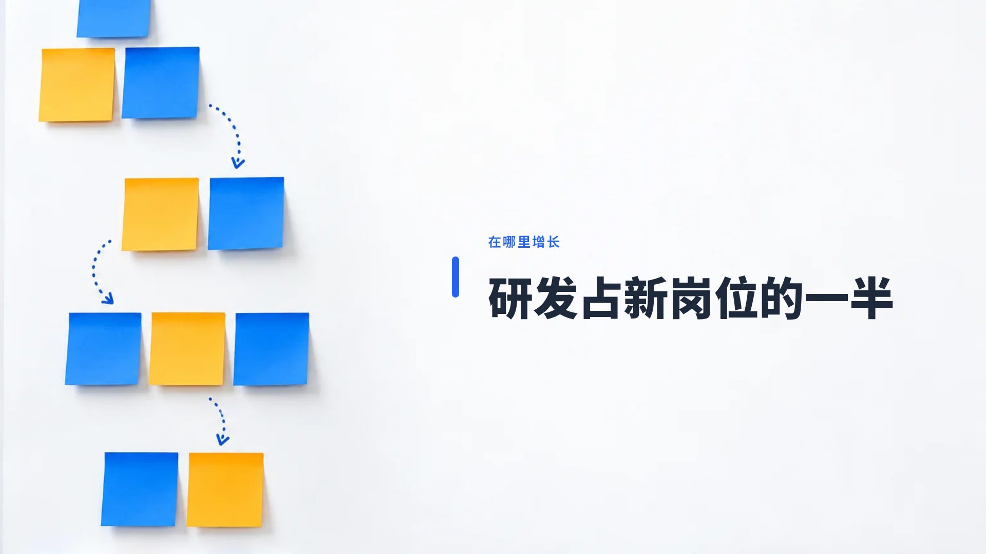 便利贴墙 第 9 页