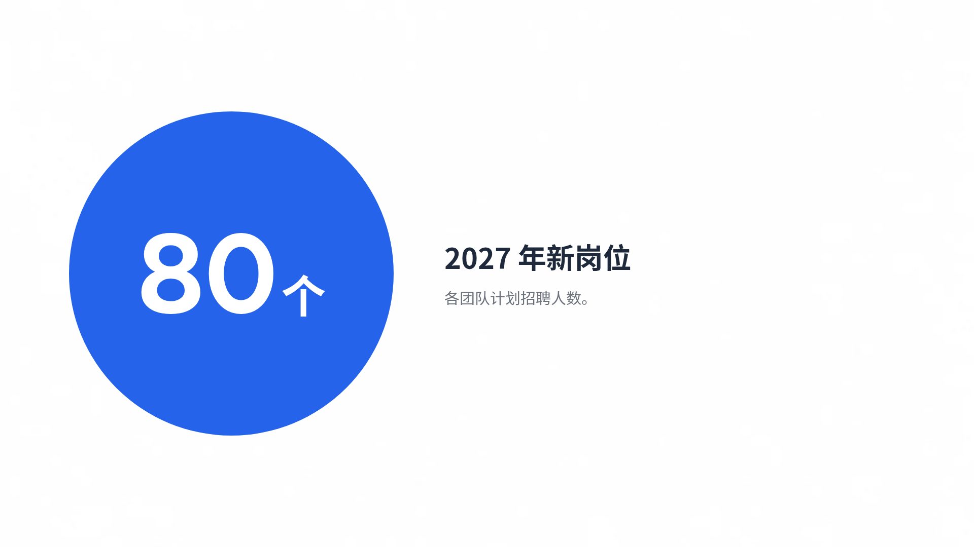 便利贴墙 第 10 页