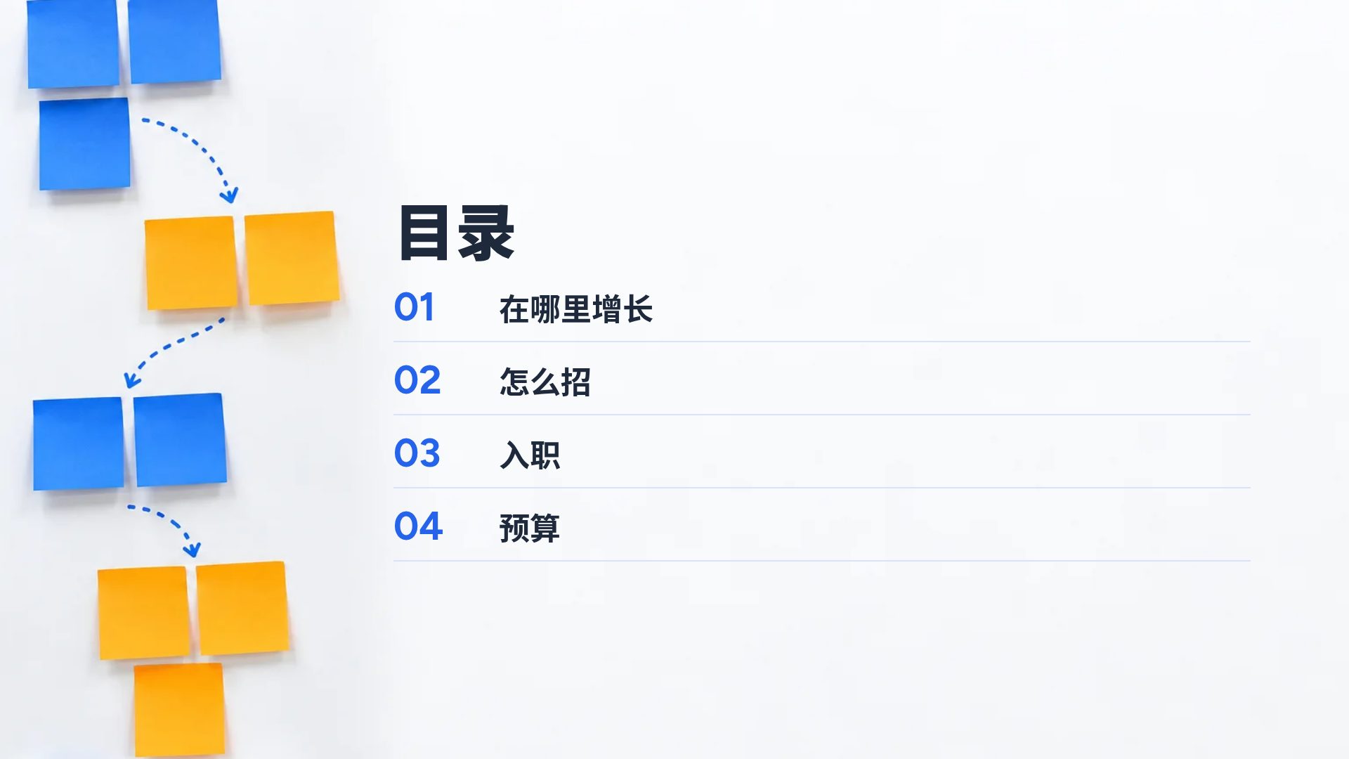 便利贴墙 第 3 页