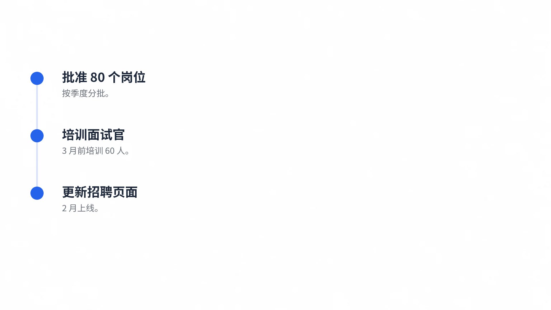 便利贴墙 第 17 页