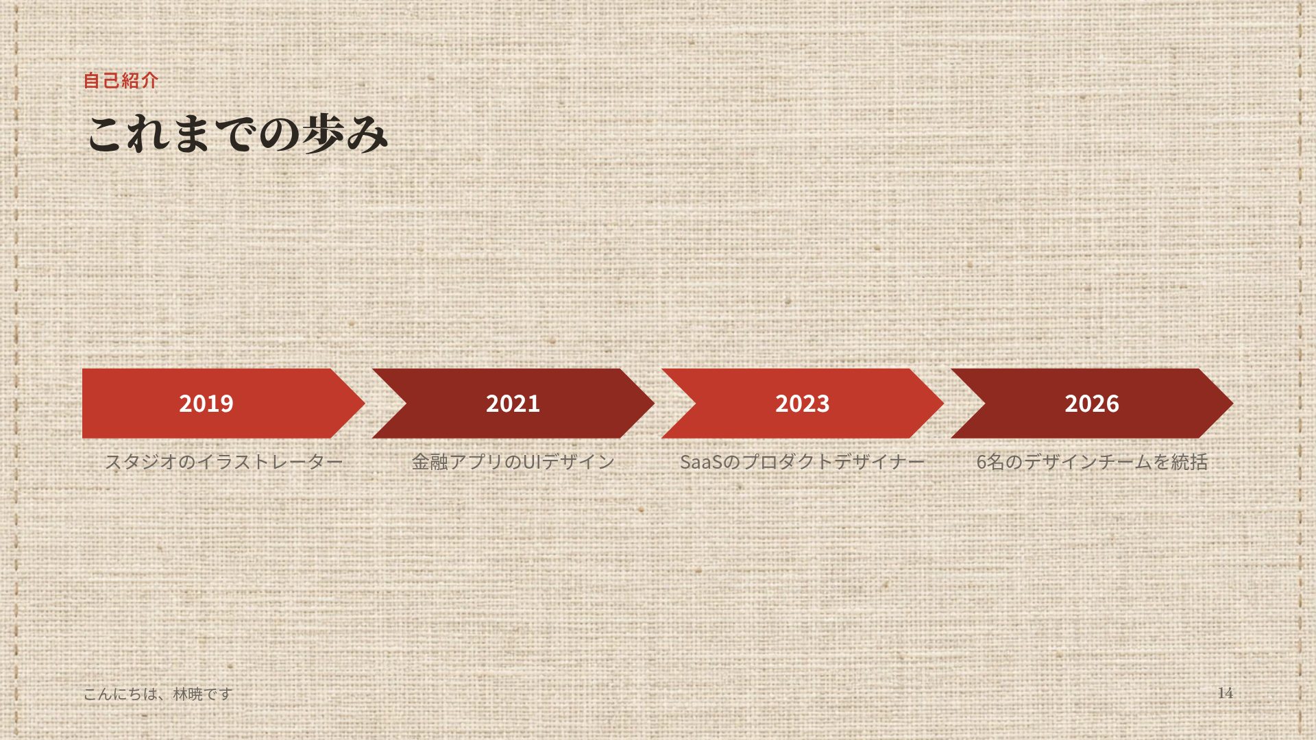 ステッチ スライド 12