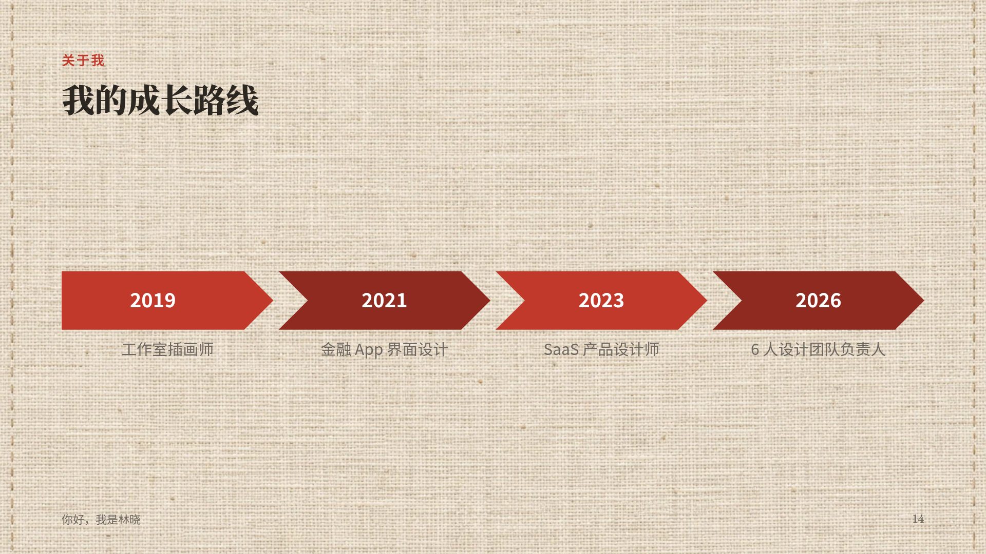 刺绣 第 12 页