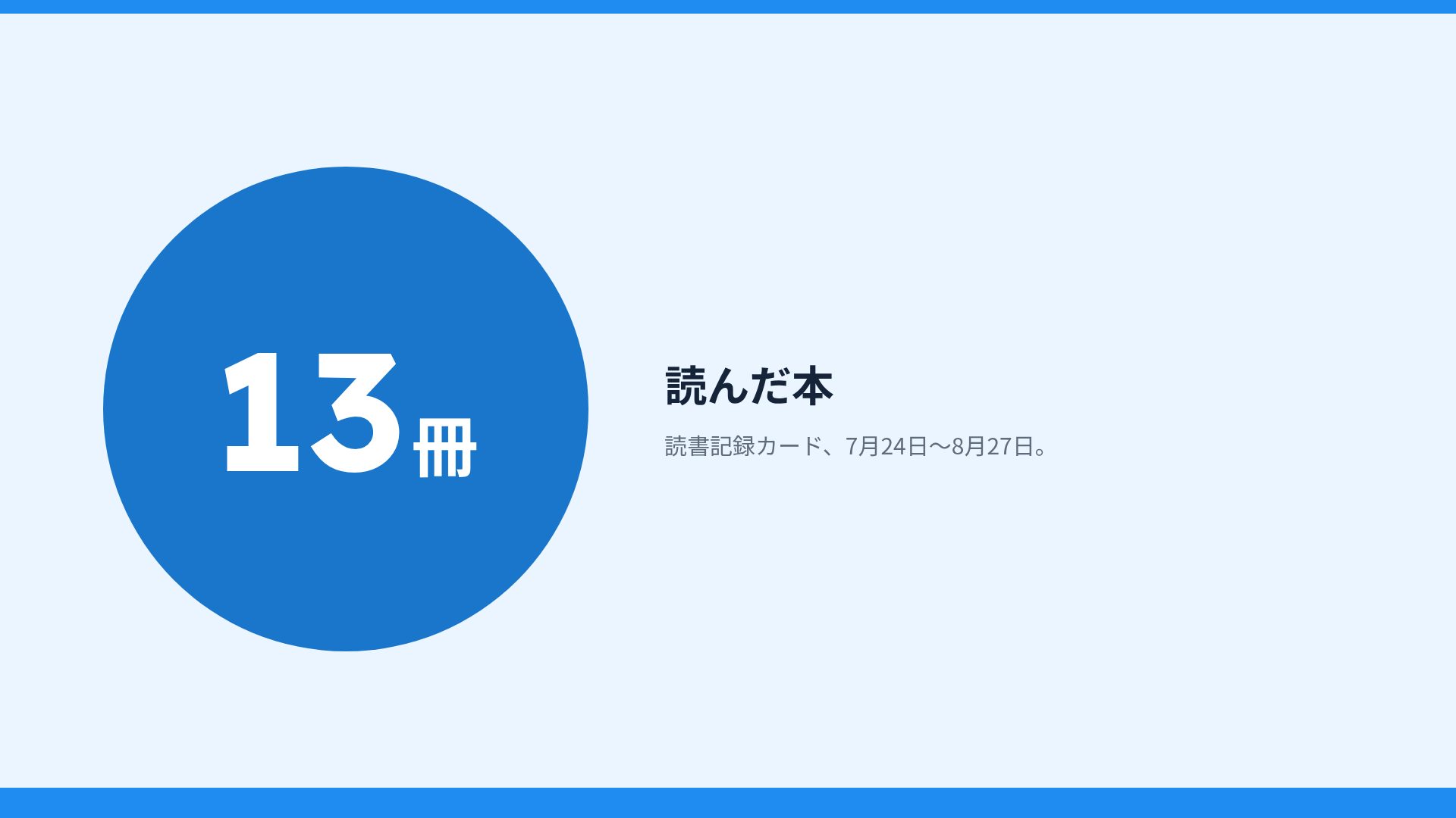 なつやすみ スライド 10