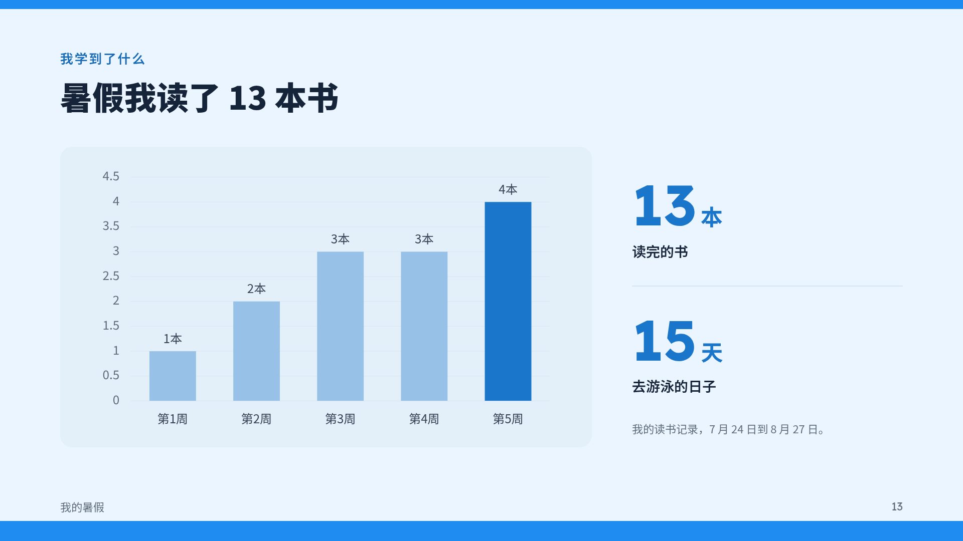 暑假小伙伴 第 16 页