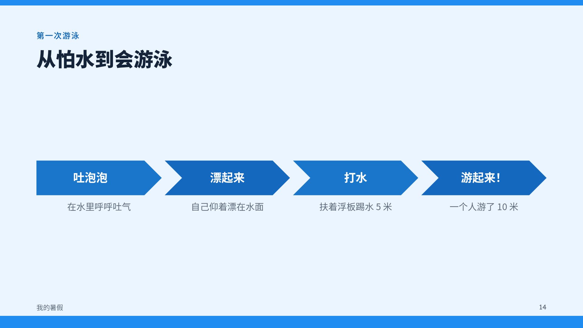 暑假小伙伴 第 12 页