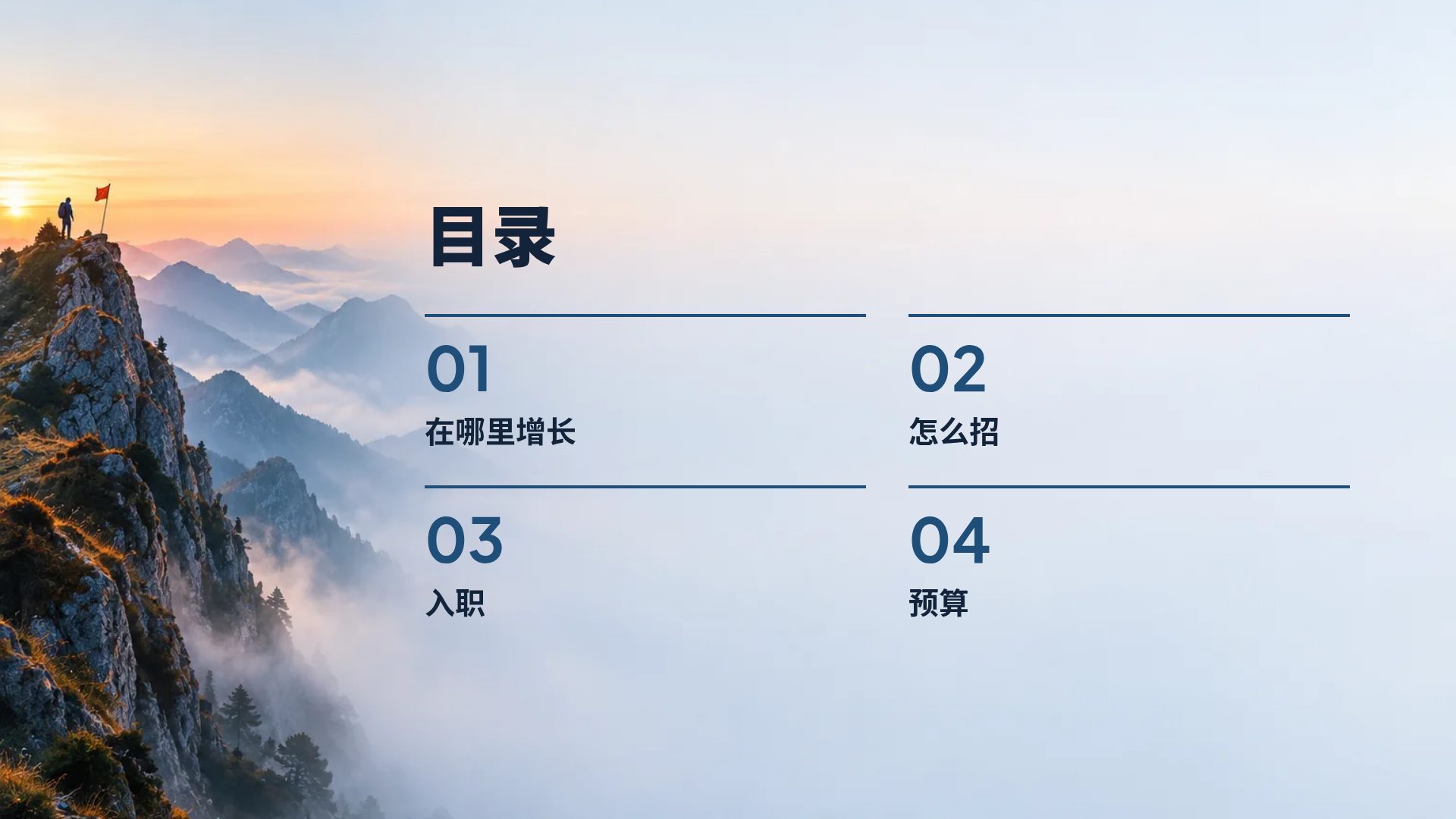 登山领导力 第 3 页
