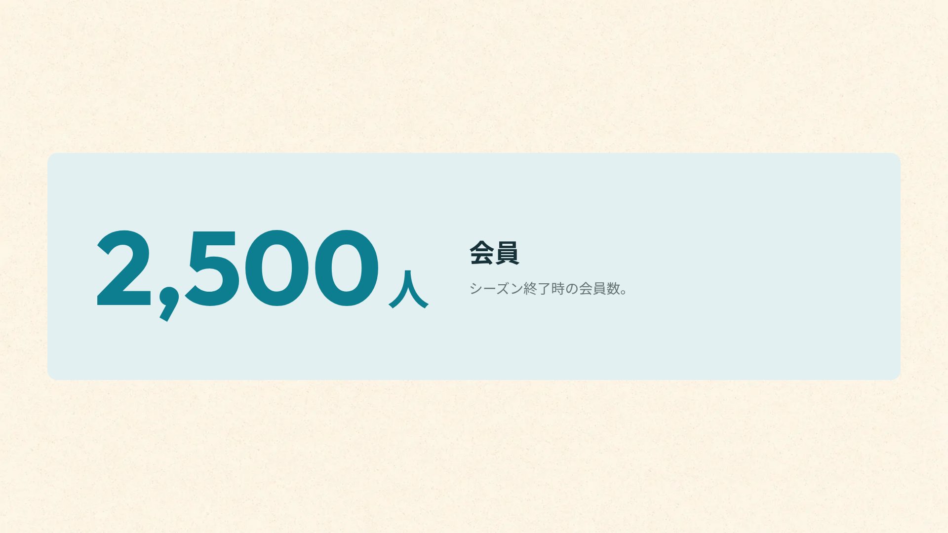 サーフコースト スライド 10