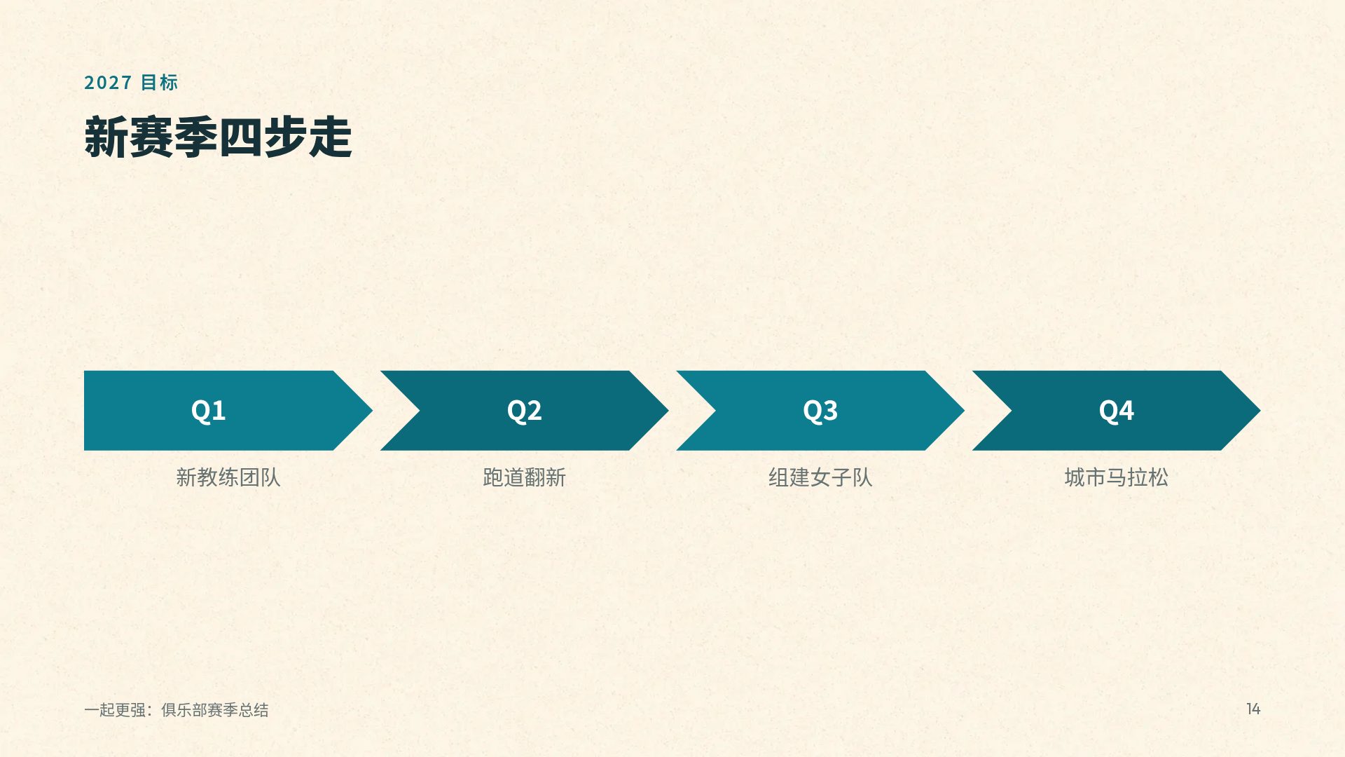冲浪海岸 第 12 页