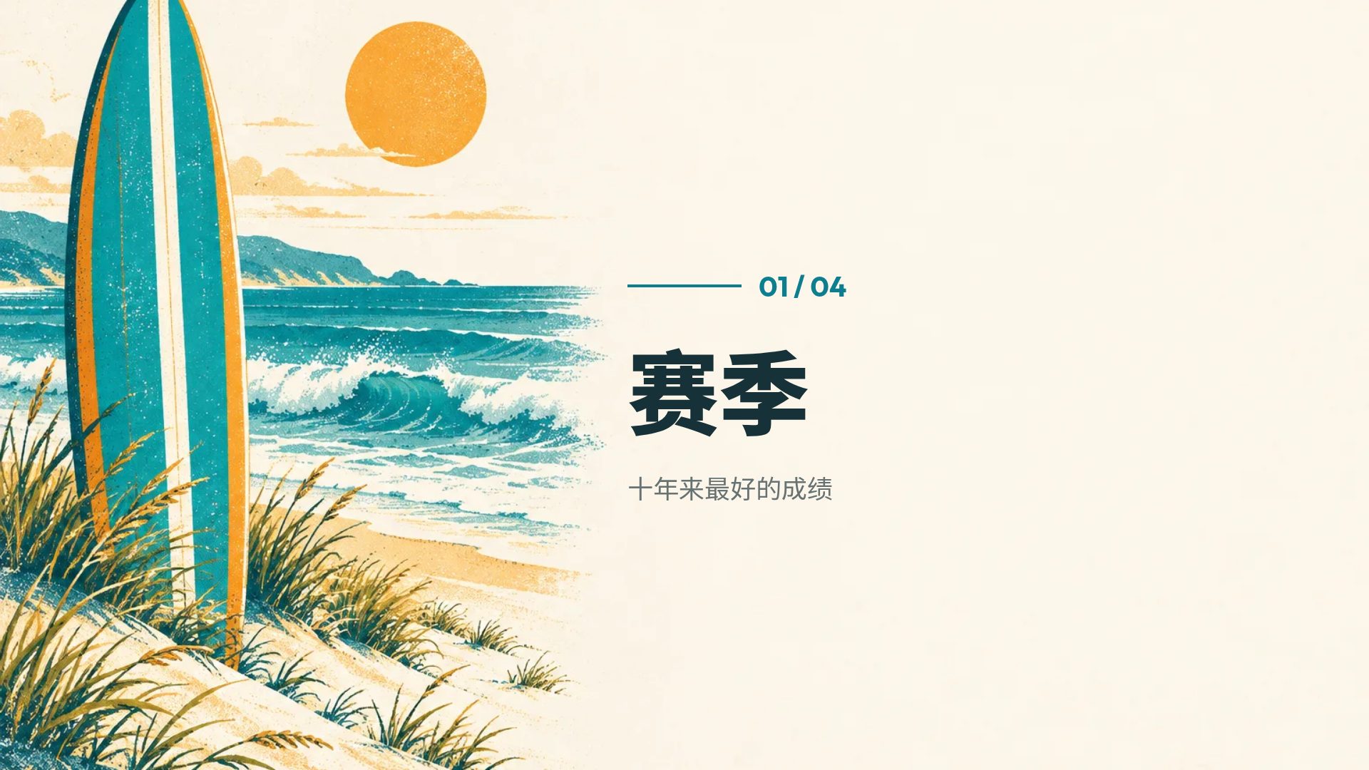 冲浪海岸 第 4 页