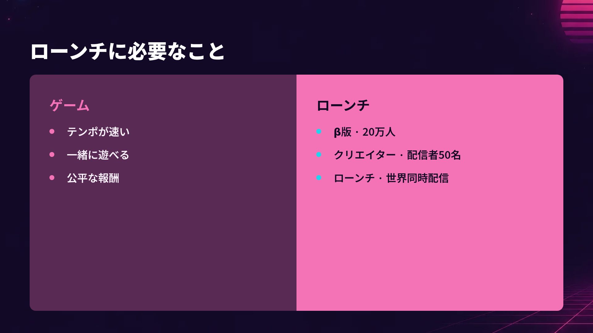 シンセウェイブ スライド 8