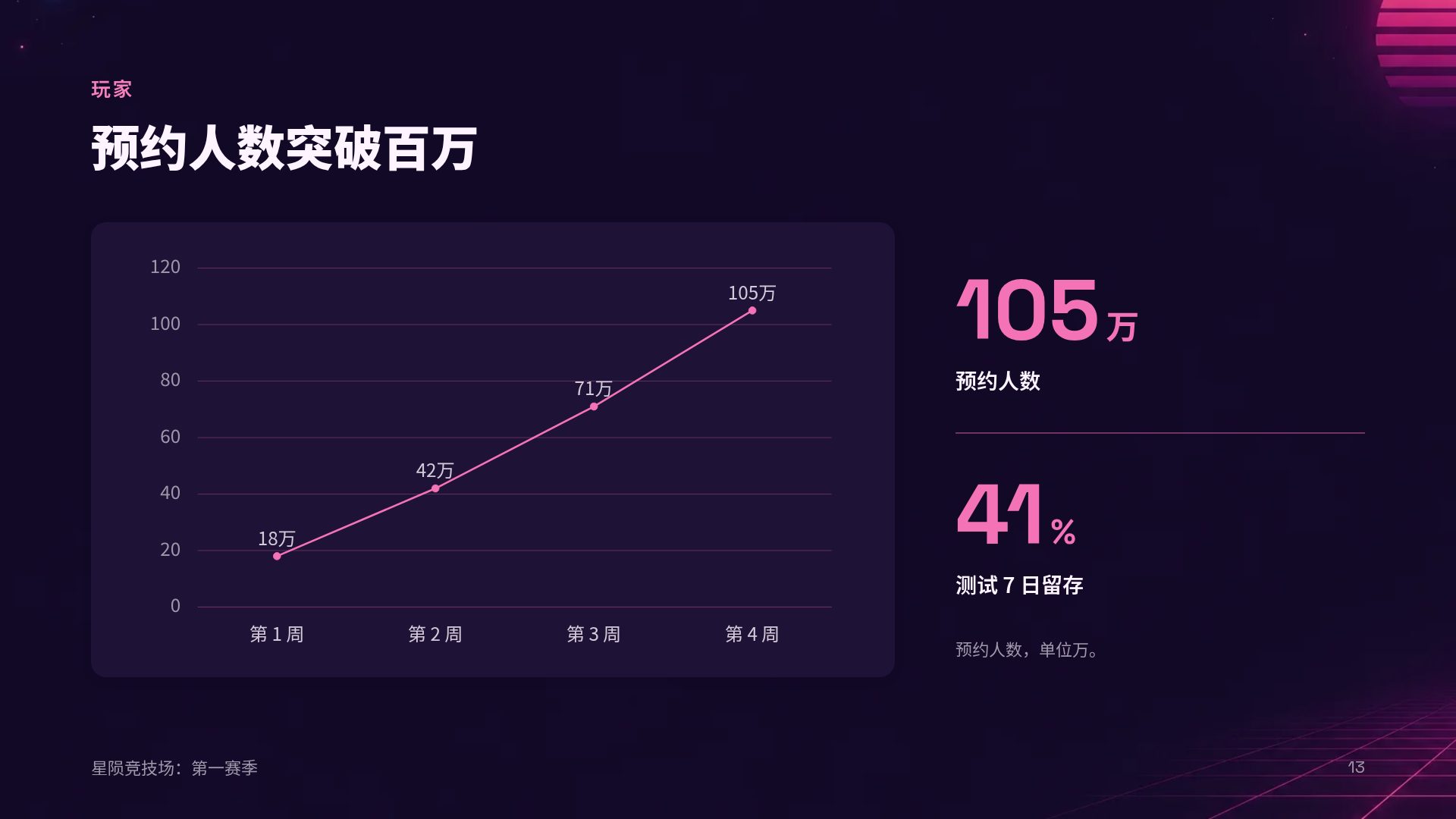 合成波 第 16 页
