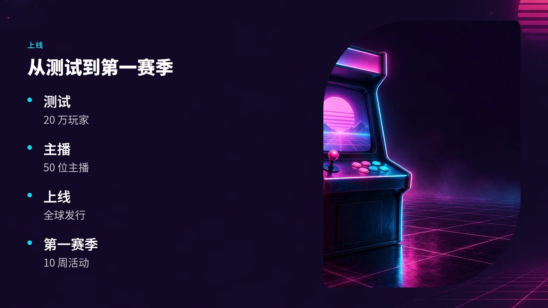 合成波 第 6 页