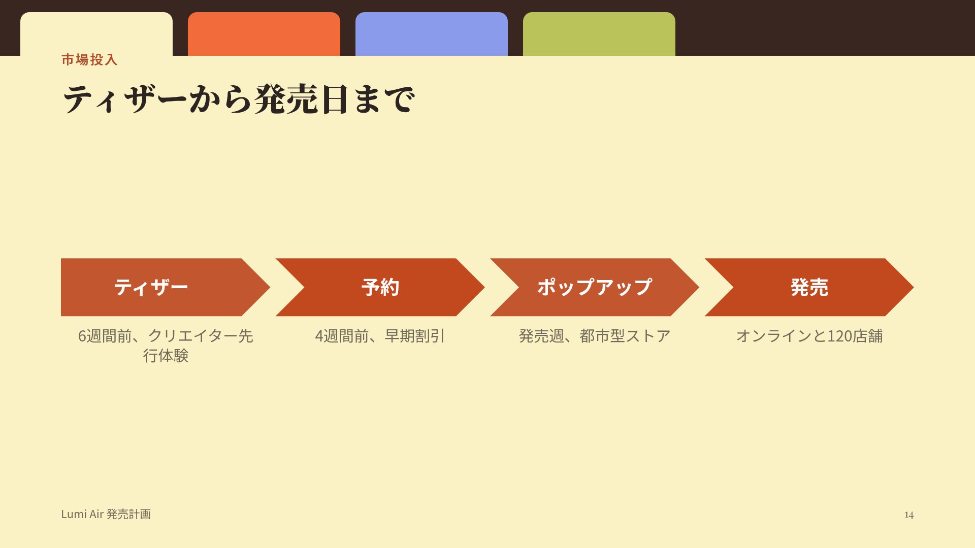タブフォルダー スライド 12