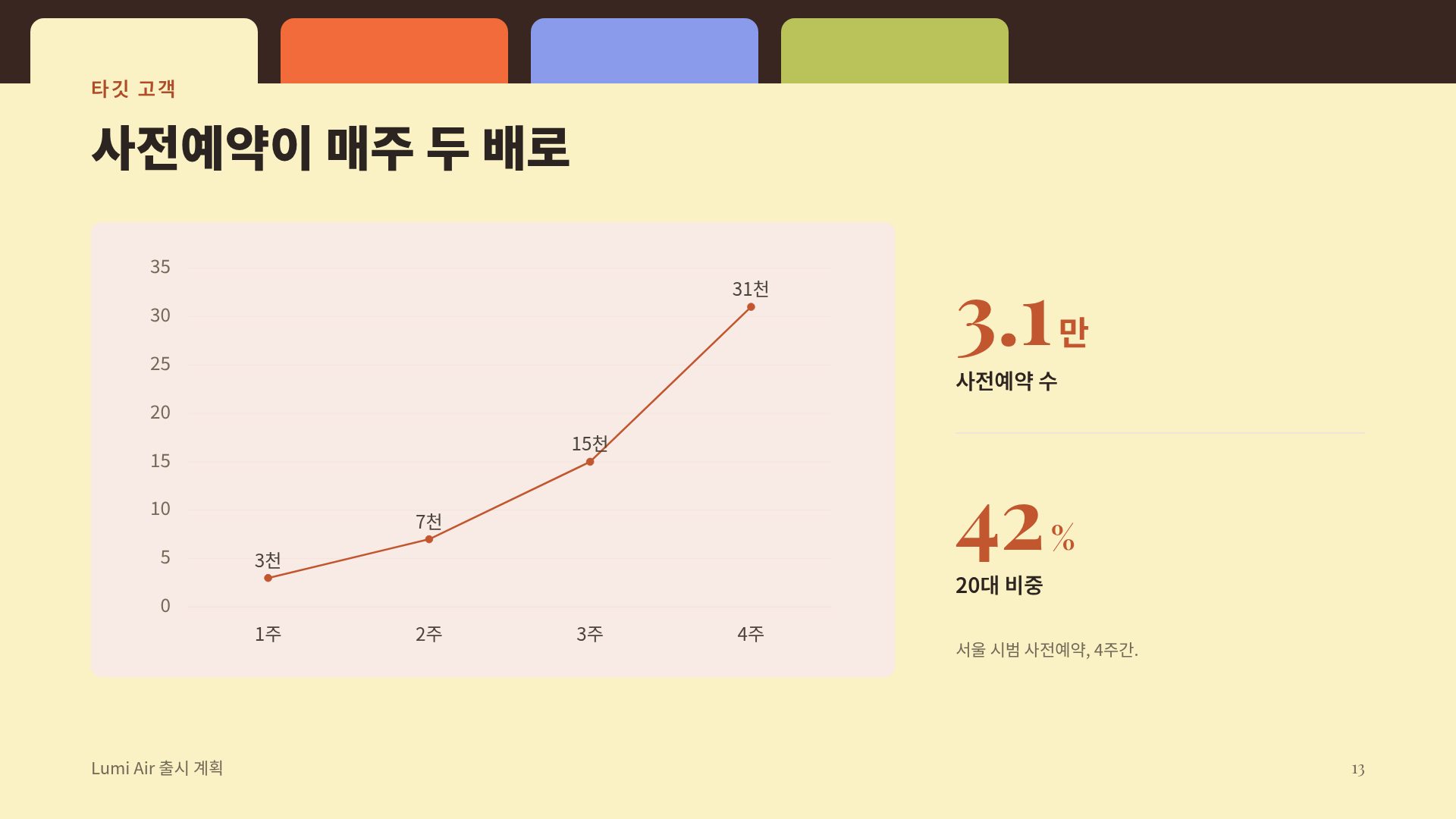 탭 폴더 16번째 슬라이드