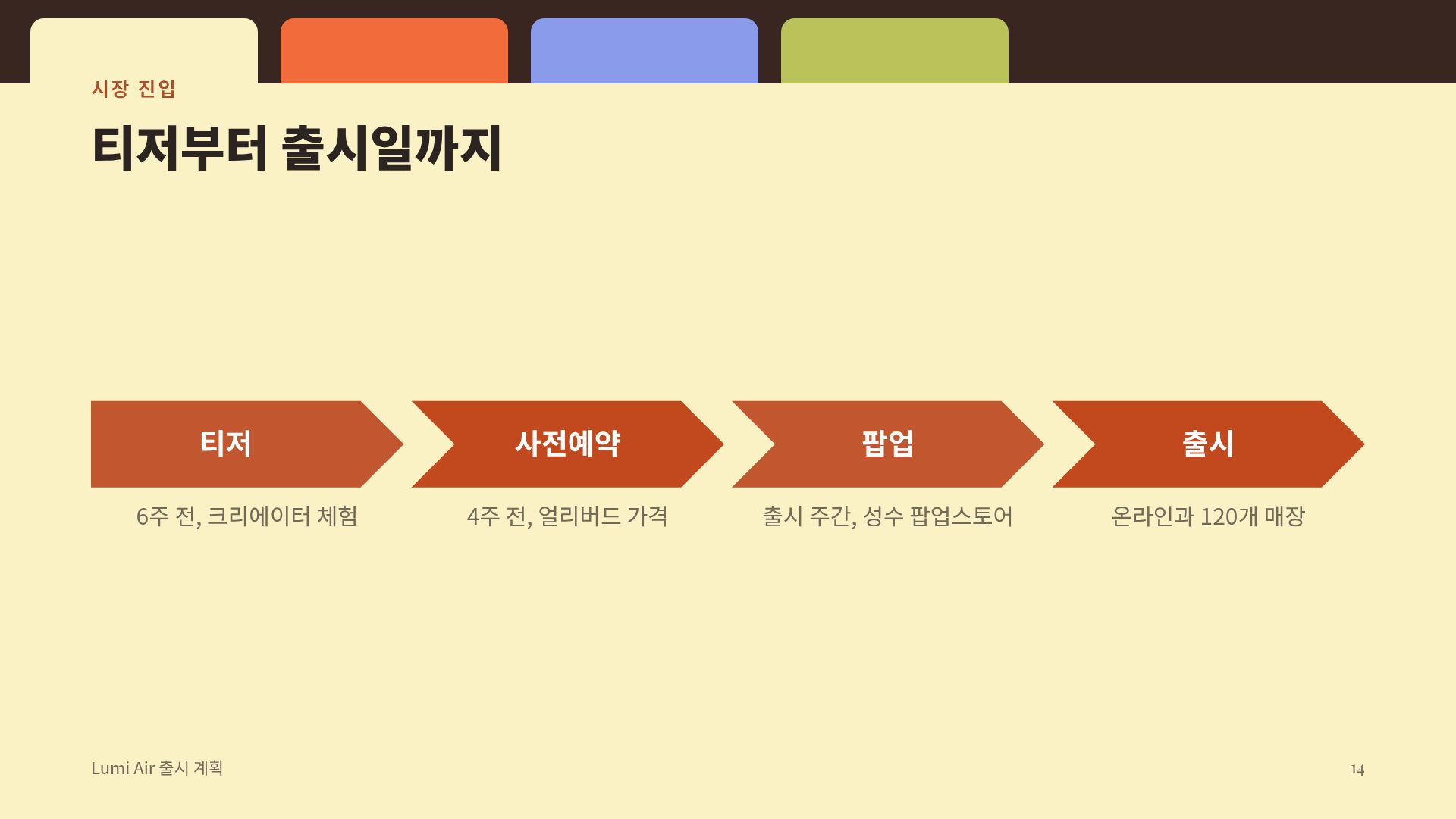 탭 폴더 12번째 슬라이드