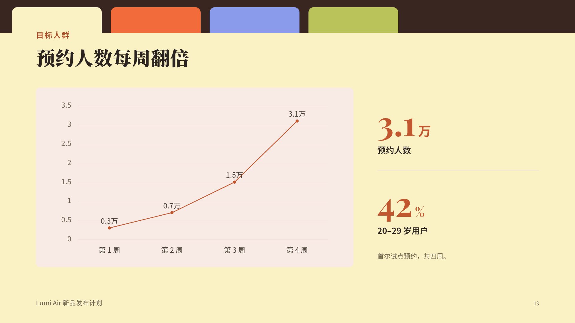 文件夹标签 第 16 页
