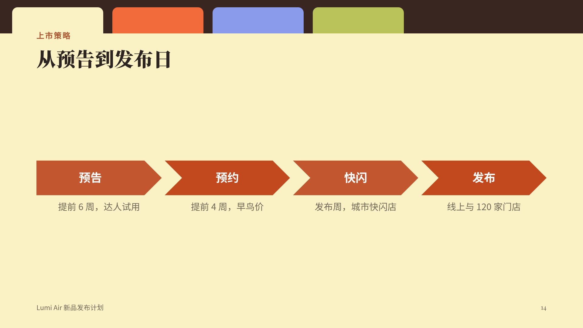 文件夹标签 第 12 页