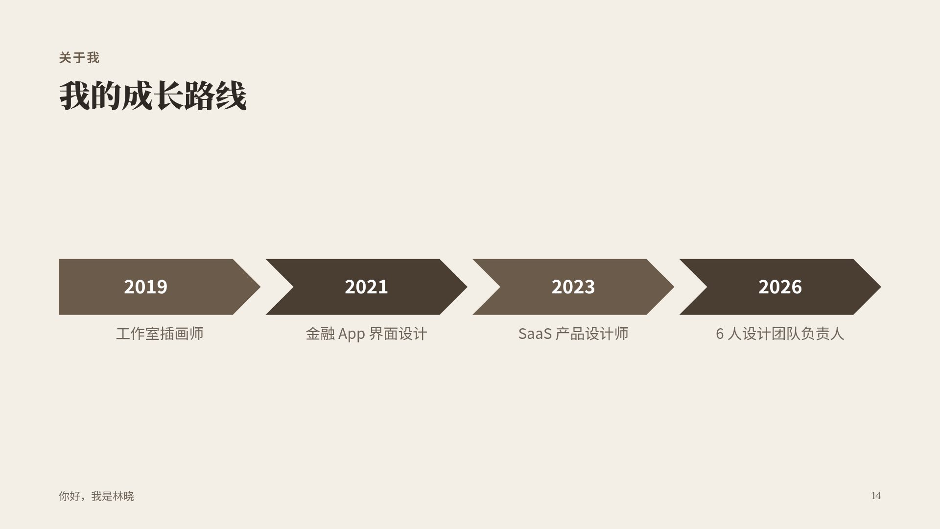 台式文青 第 12 页