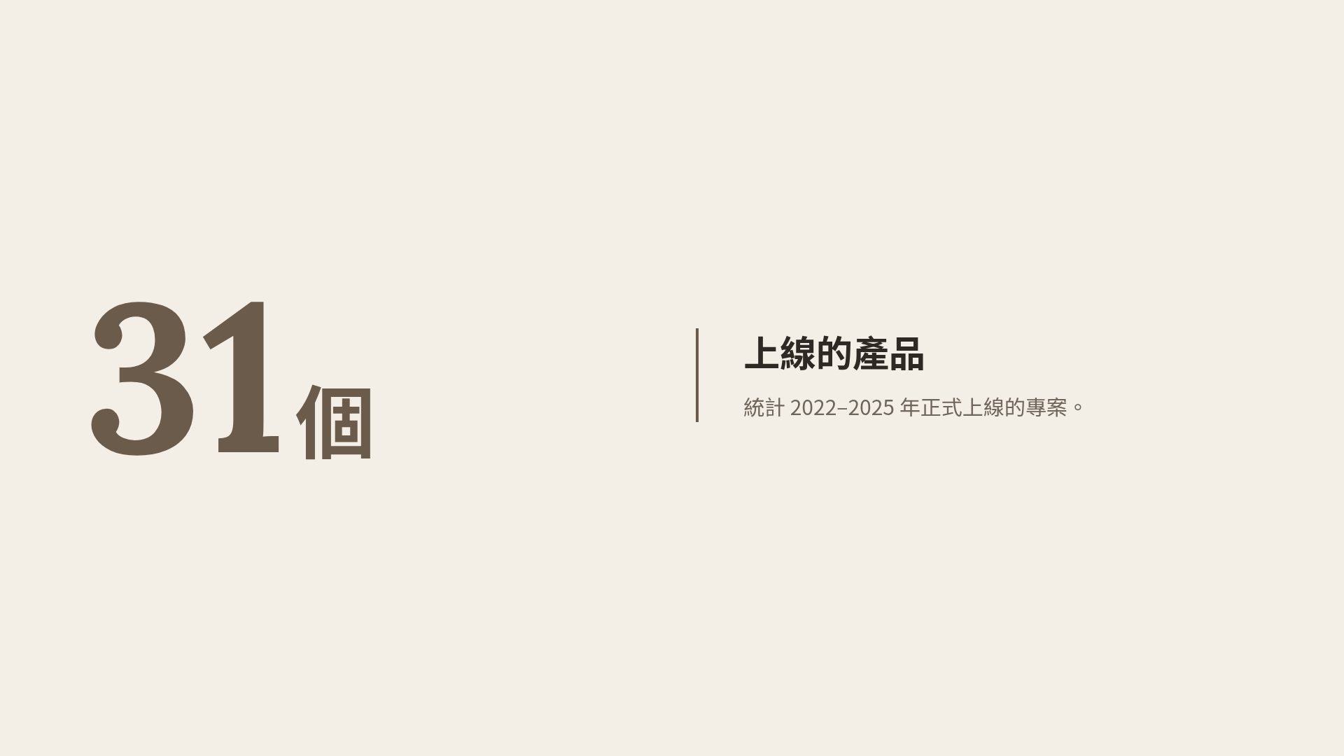 台式文青 第 10 頁