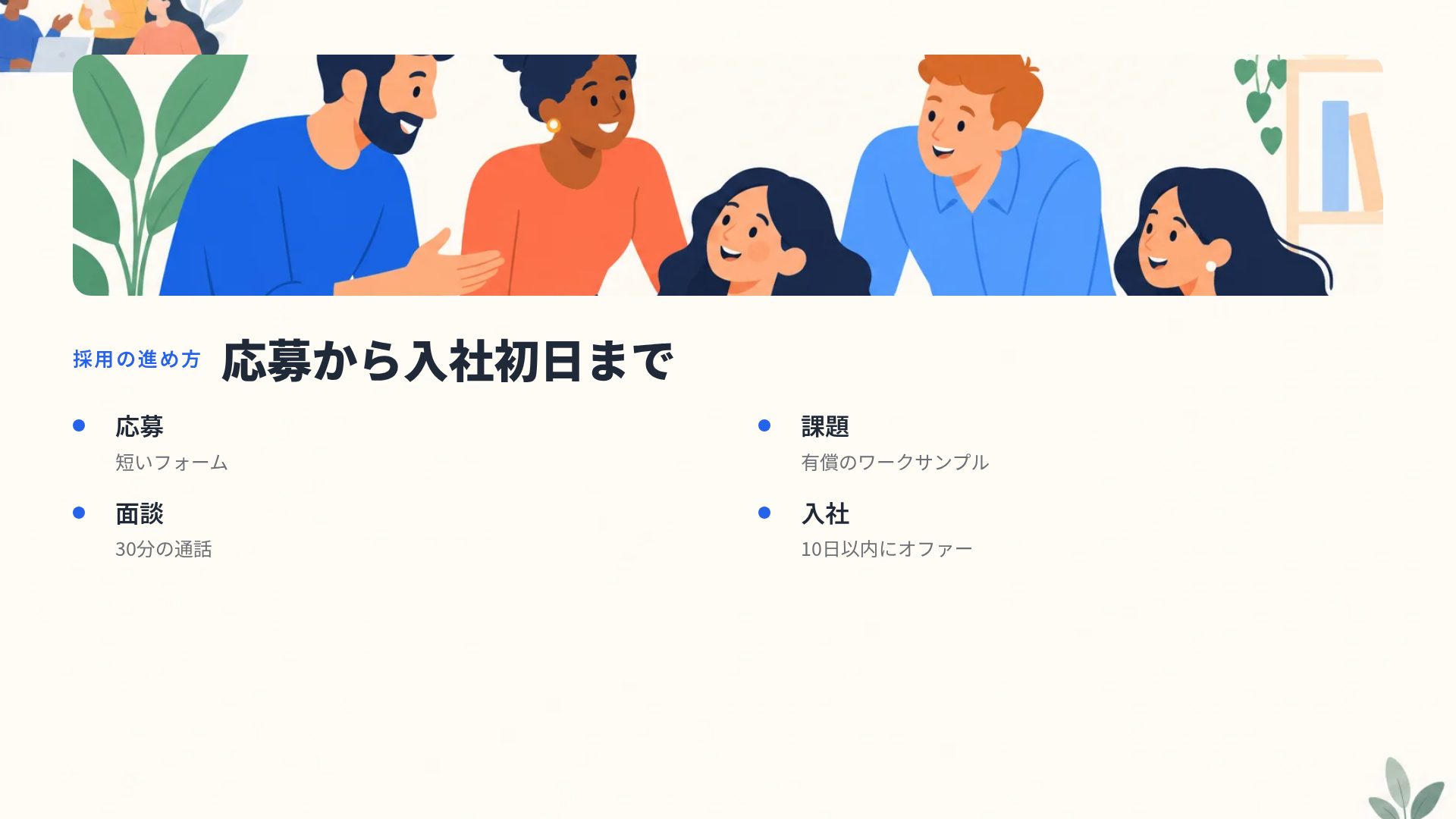 チームハロー スライド 6