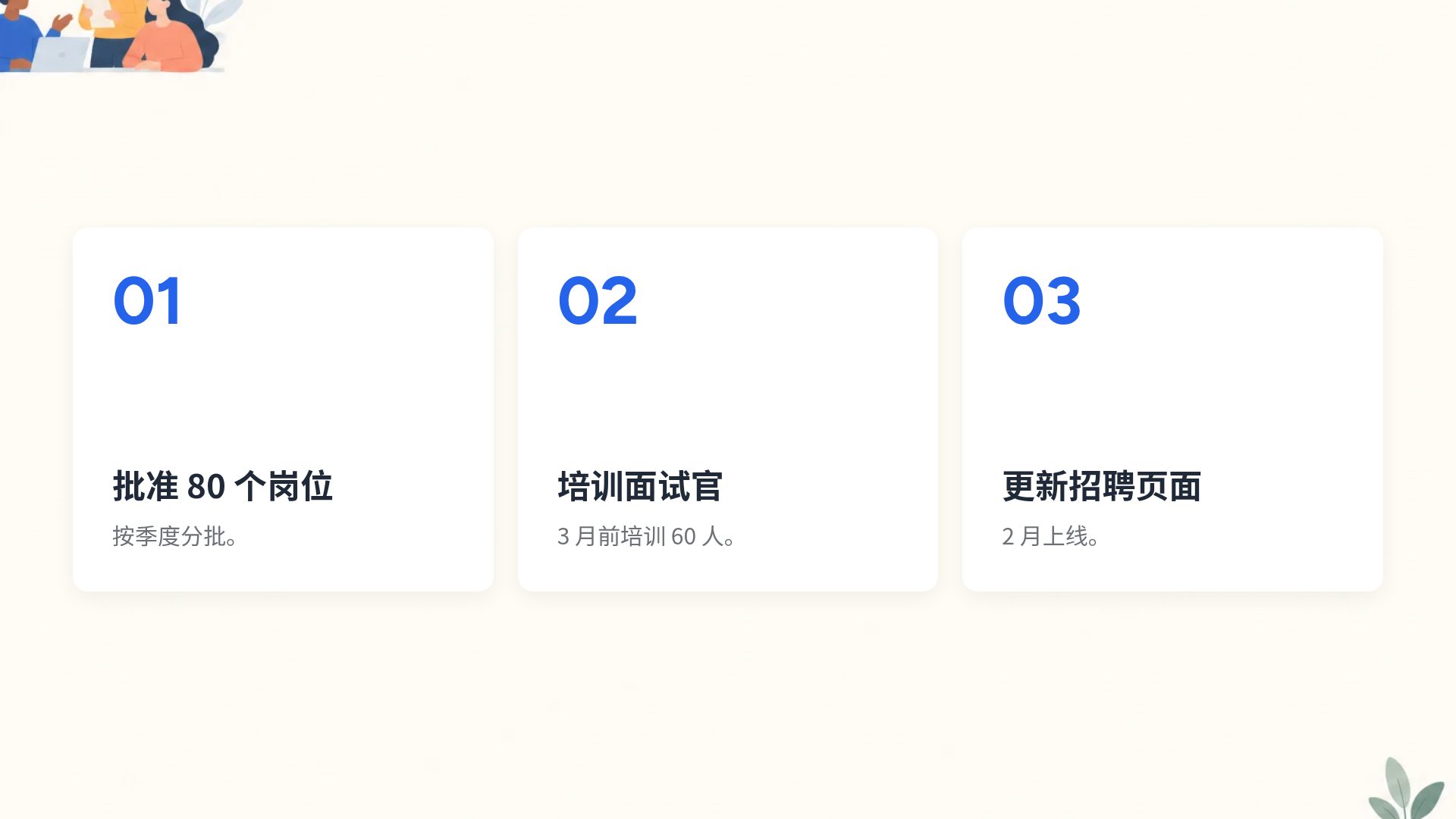 你好团队 第 17 页