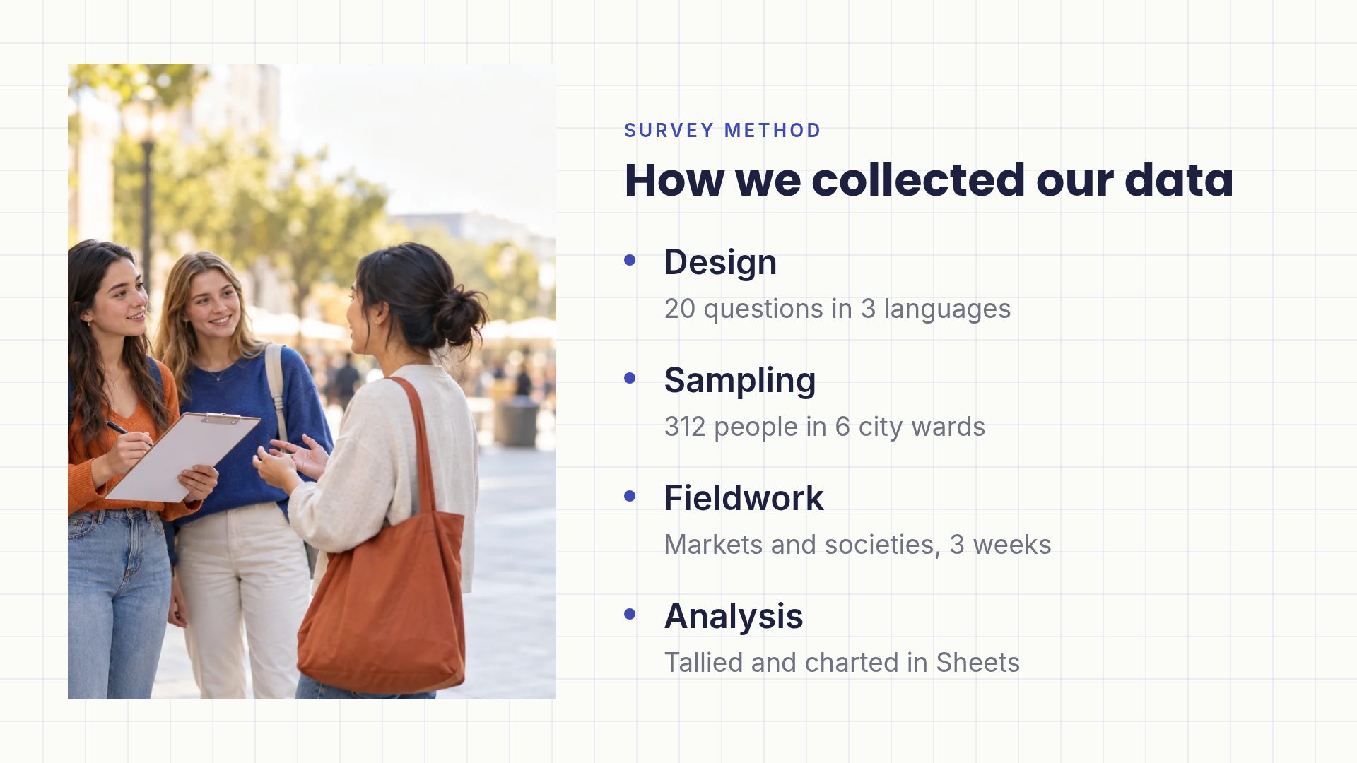 Team Project slide 6